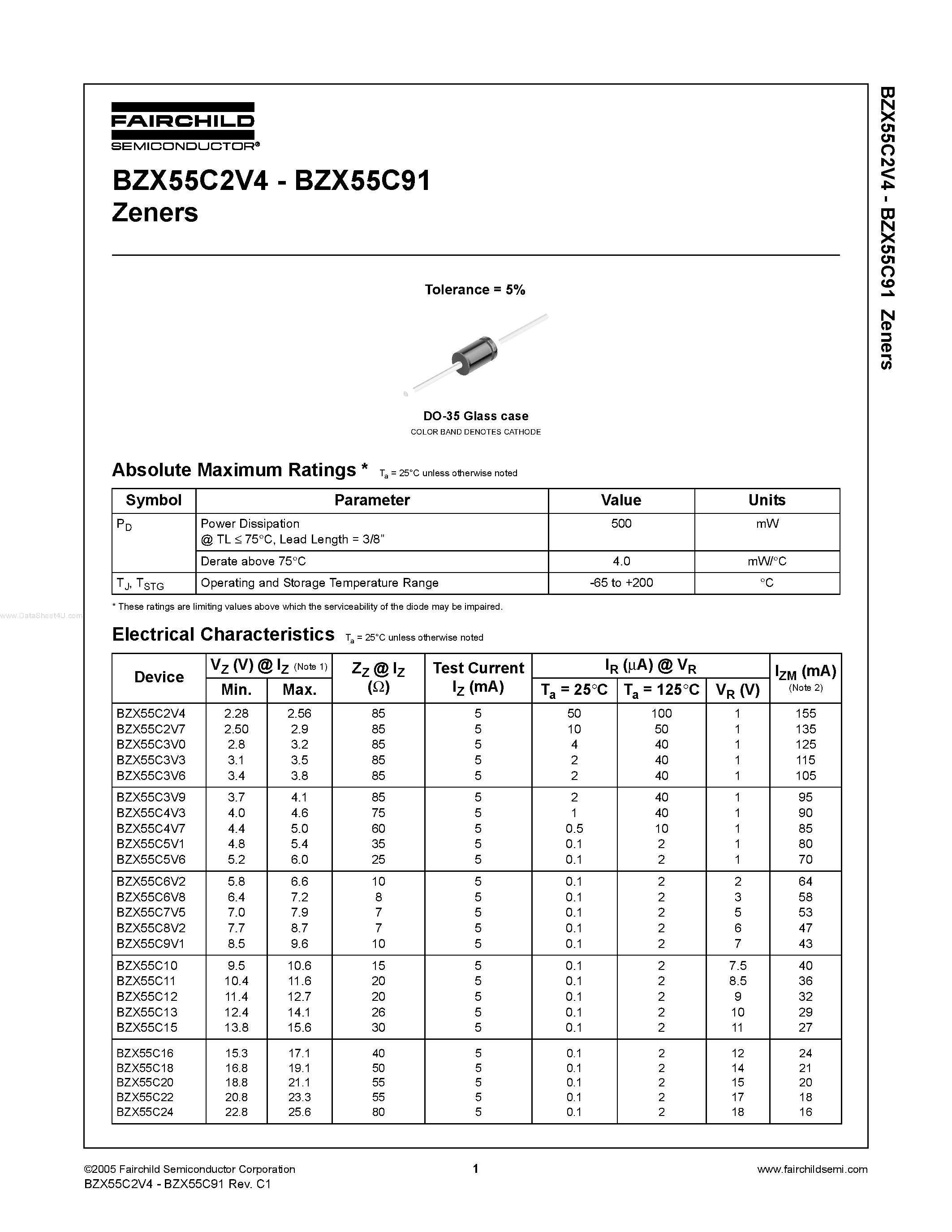 Datasheet BZX55C1x - (BZX55C2V4 - BZX55C91) Zeners page 1