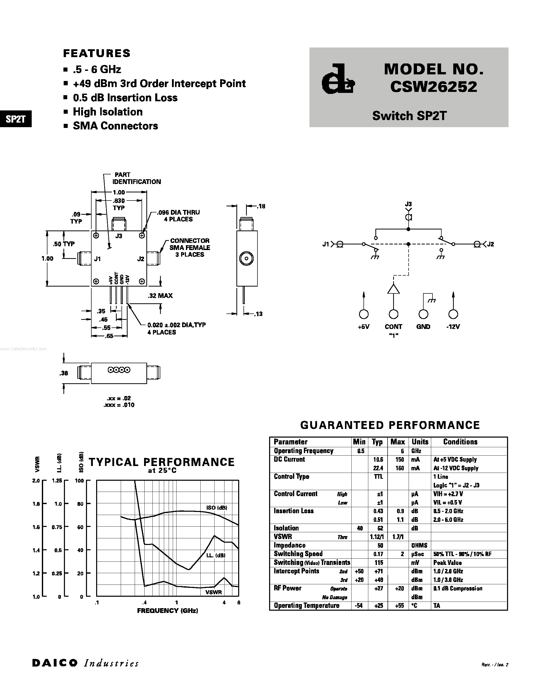 Даташит на микросхему CSW26252 страница 1 Даташит CSW26252 - Switch SP2T страница 1