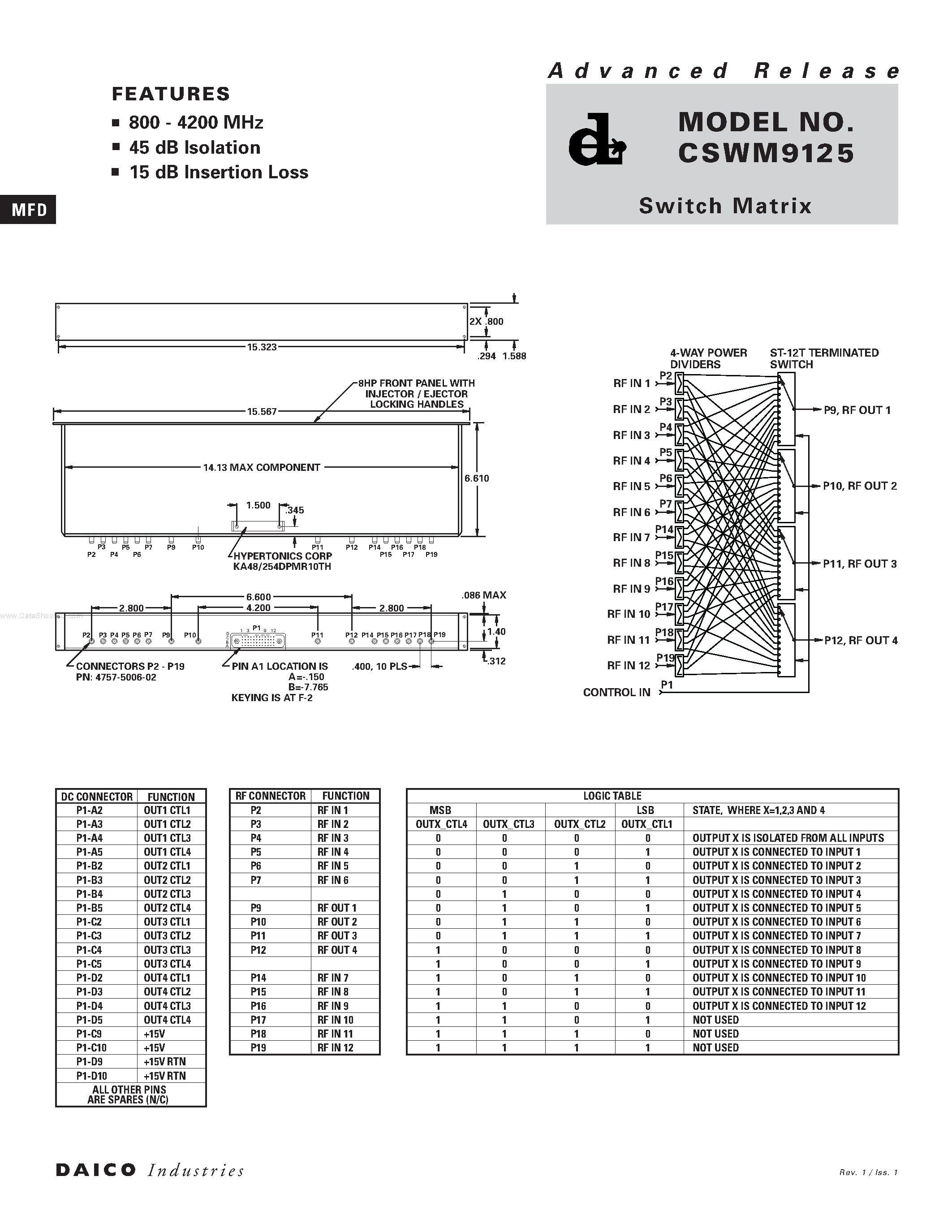 Даташит на микросхему CSWM9125 страница 1 Даташит CSWM9125 - Switch Matrix страница 1