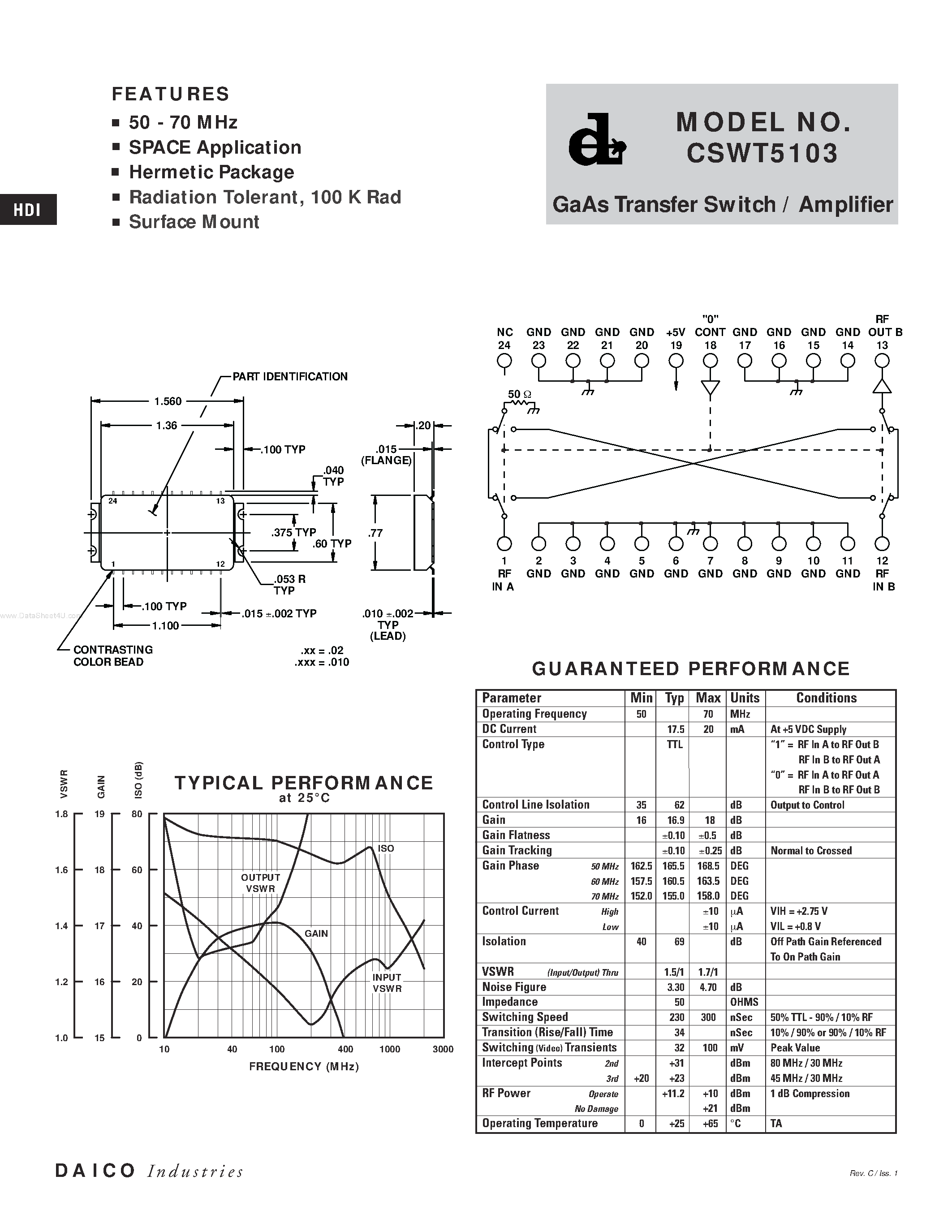 Даташит на микросхему CSWT5103 страница 1 Даташит CSWT5103 - GaAs Transfer Switch / Amplifier страница 1