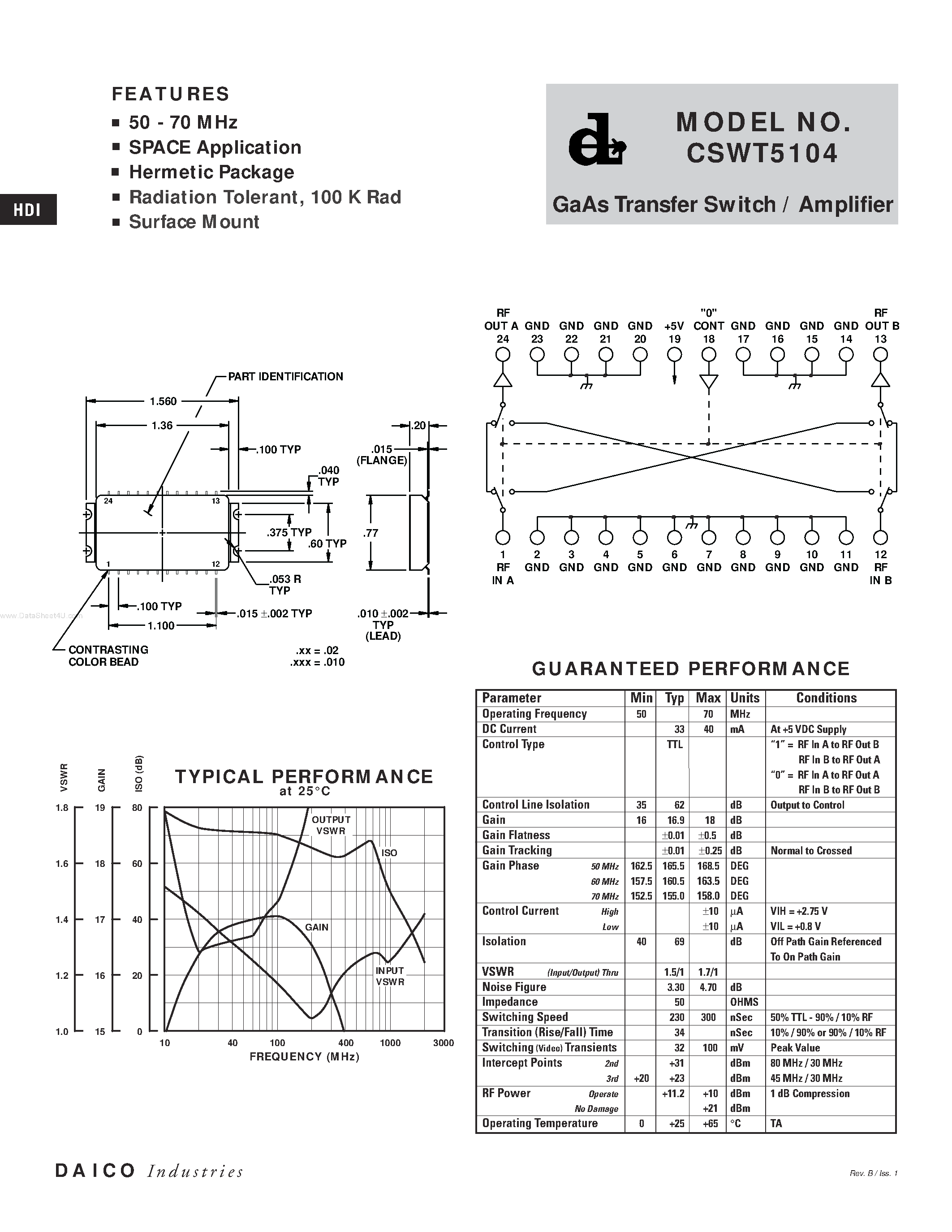 Даташит на микросхему CSWT5104 страница 1 Даташит CSWT5104 - GaAs Transfer Switch / Amplifier страница 1