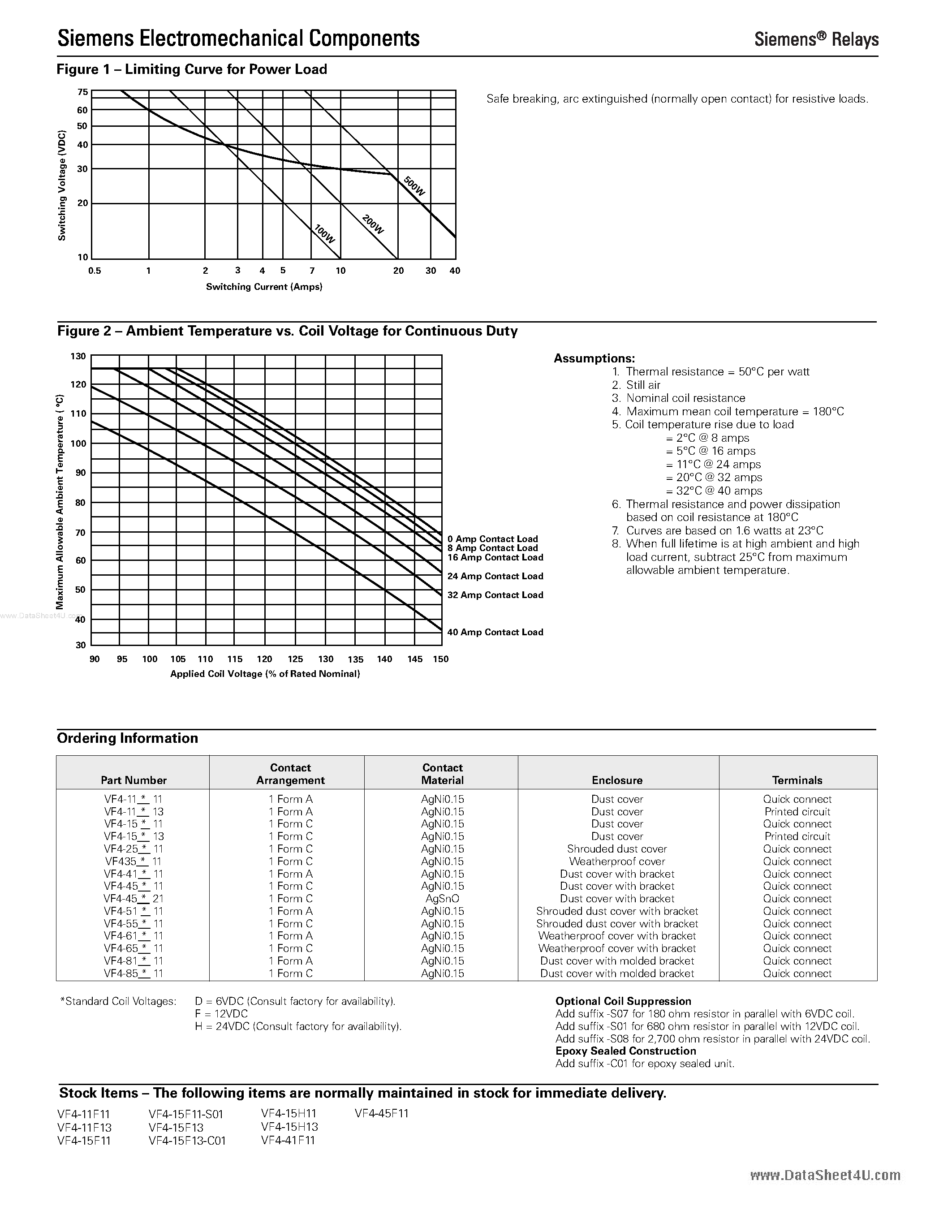 Datasheet VF4-15H11 - (VF4 Series) 40 Amp Relay page 2