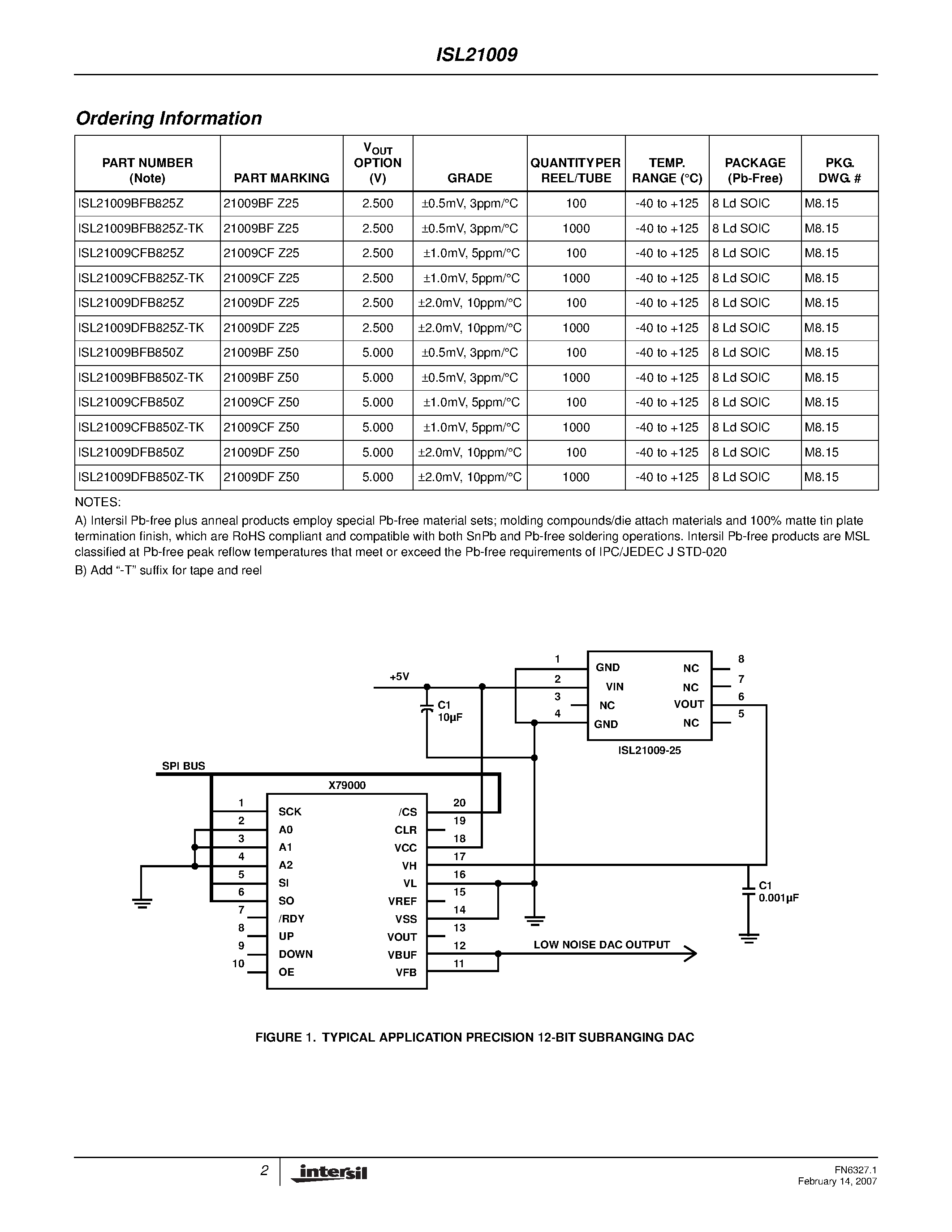 Datasheet ISL21009 - Low Noise Voltage References page 2