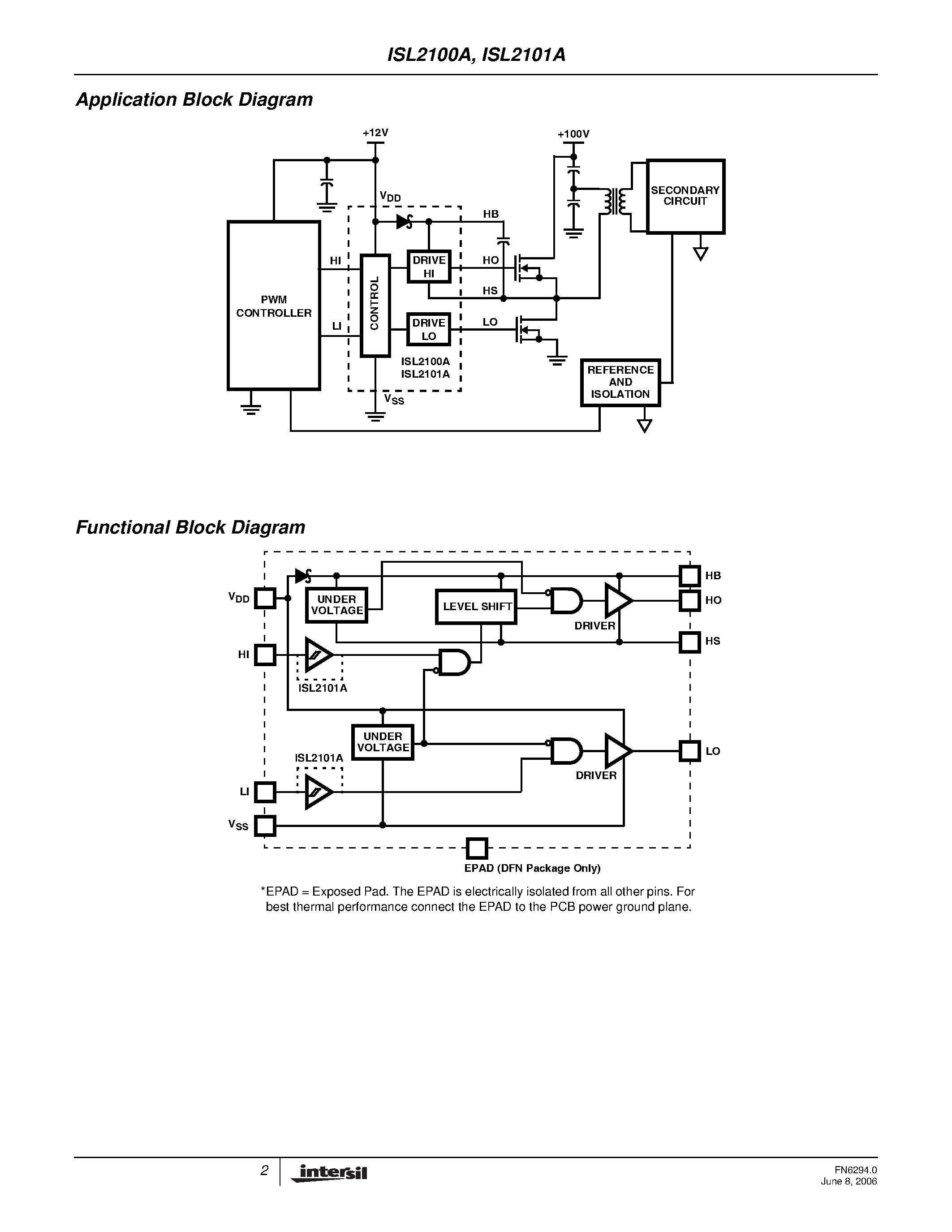 Datasheet ISL2100A page 2 Datasheet ISL2100A - (ISL2100A / ISL2101A) High Frequency Half-Bridge Drivers page 2
