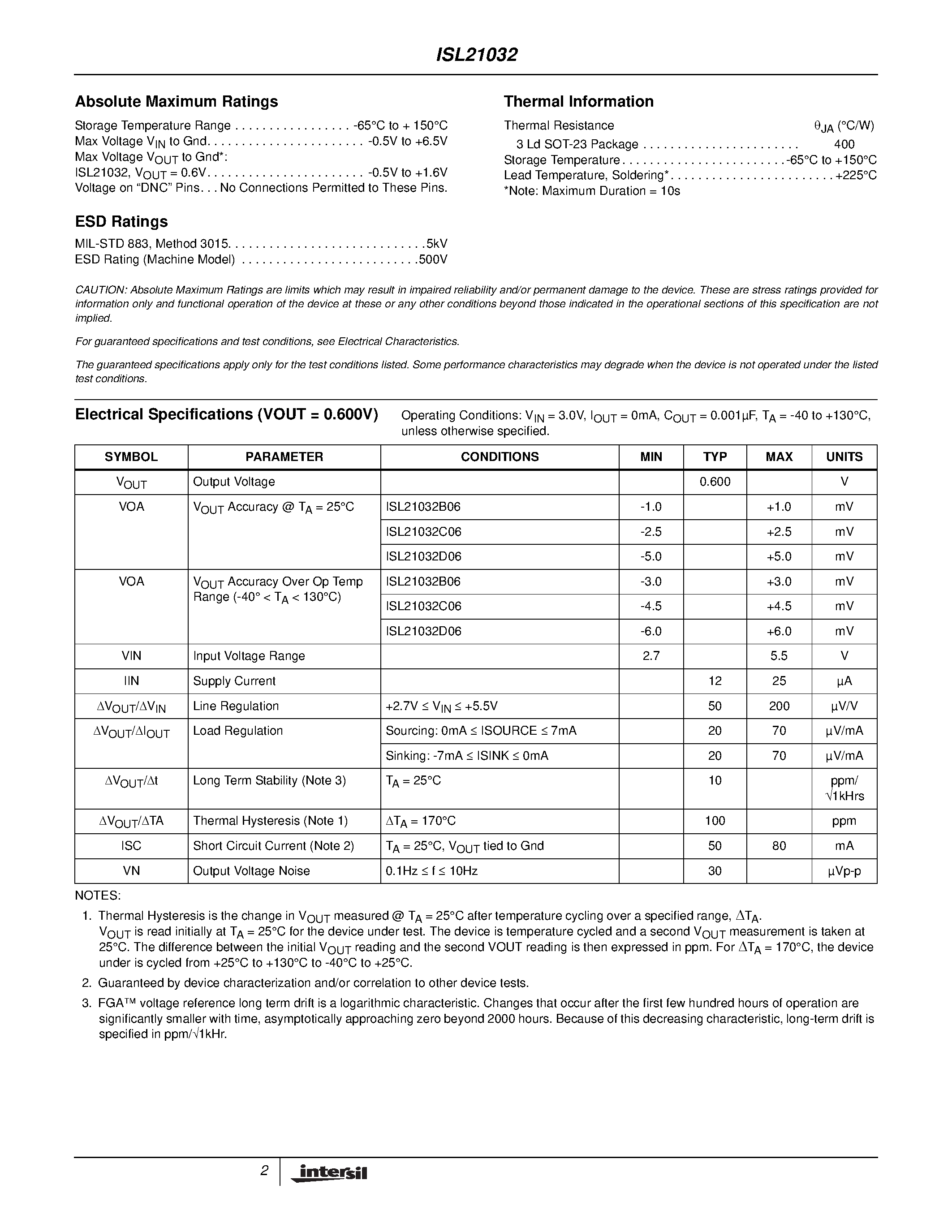 Datasheet ISL21032 - Low Voltage References page 2
