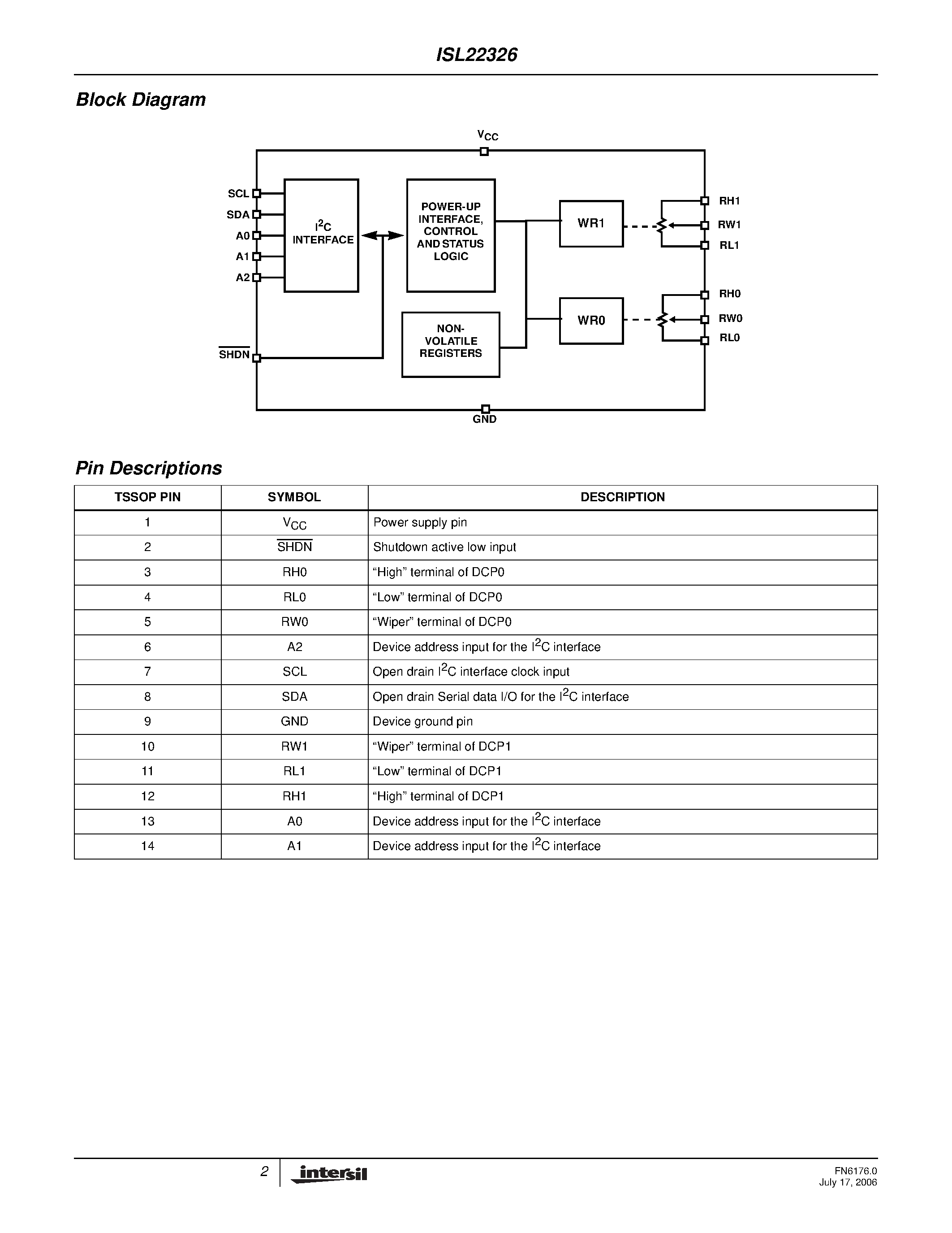 Datasheet ISL22326 - Dual Digitally Controlled Potentiometers page 2