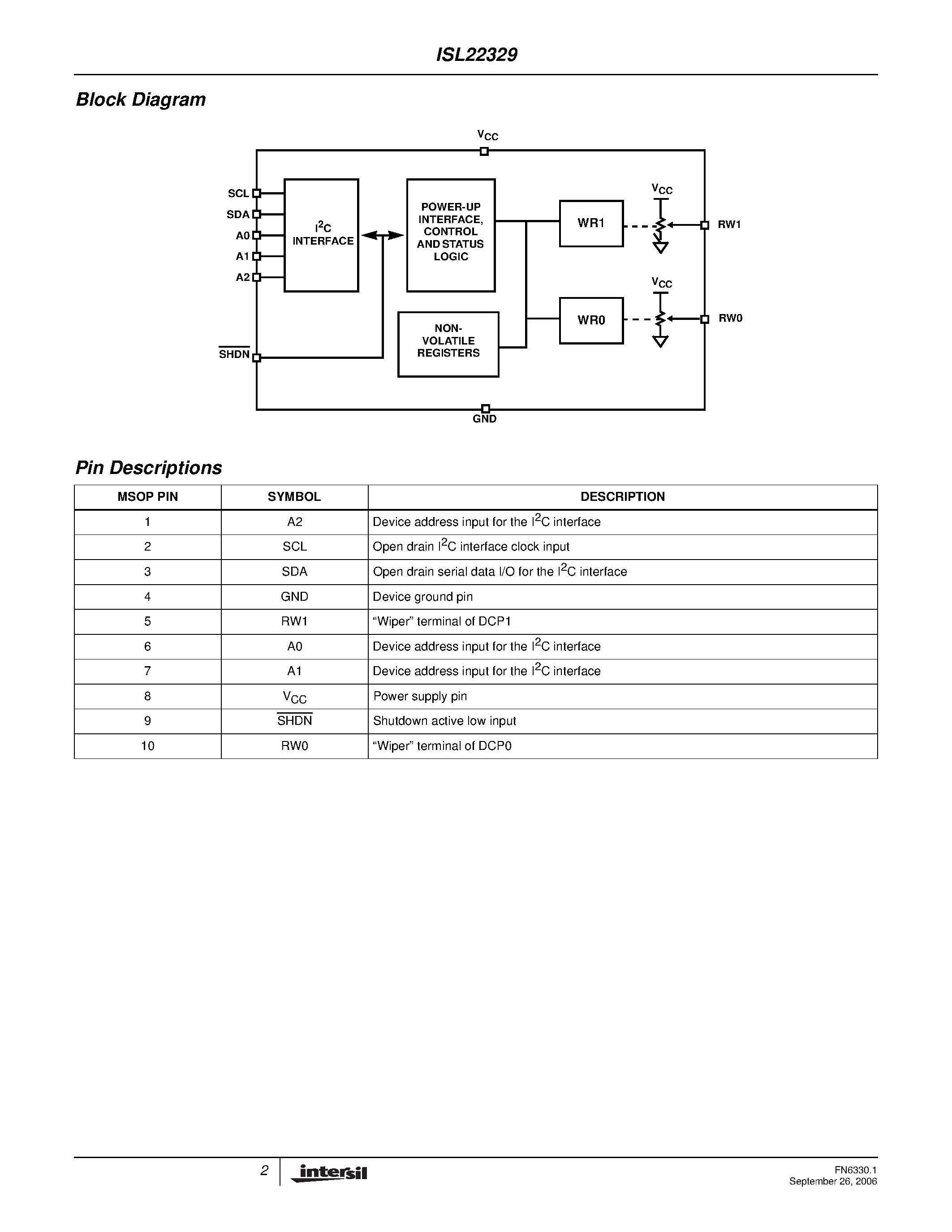 Datasheet ISL22329 - Dual Digitally Controlled Potentiometers page 2