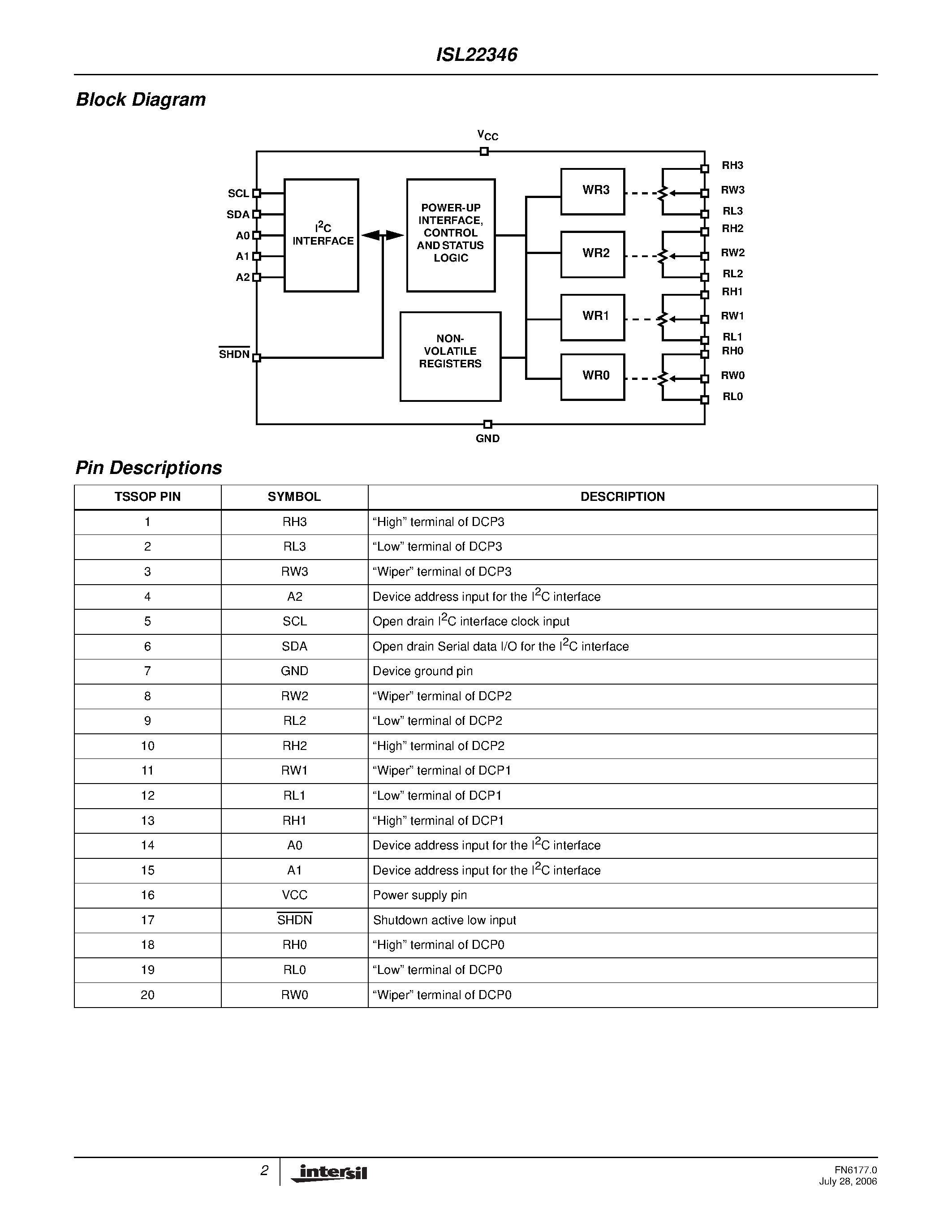 Datasheet ISL22346 - Dual Digitally Controlled Potentiometers page 2