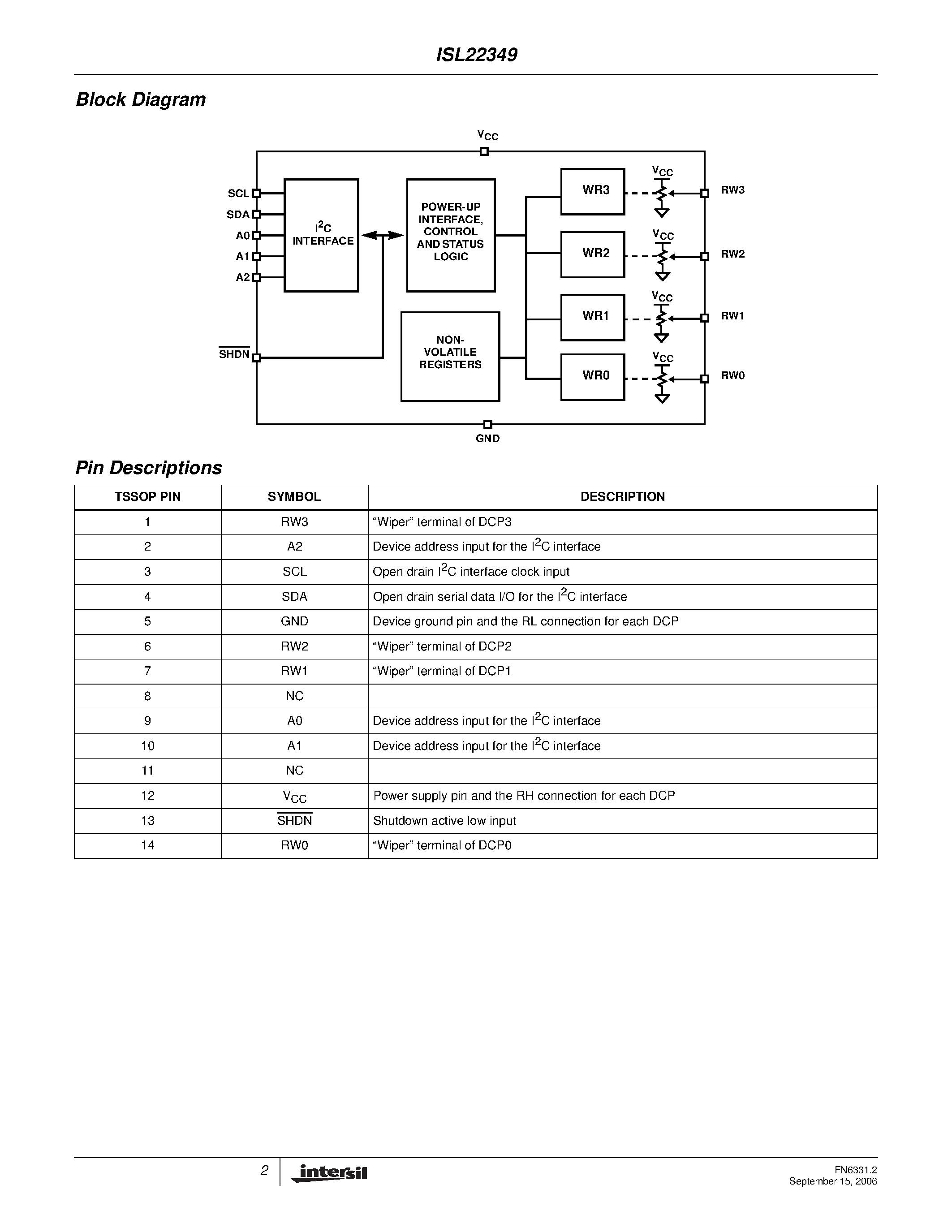 Datasheet ISL22349 page 2 Datasheet ISL22349 - Dual Digitally Controlled Potentiometers page 2