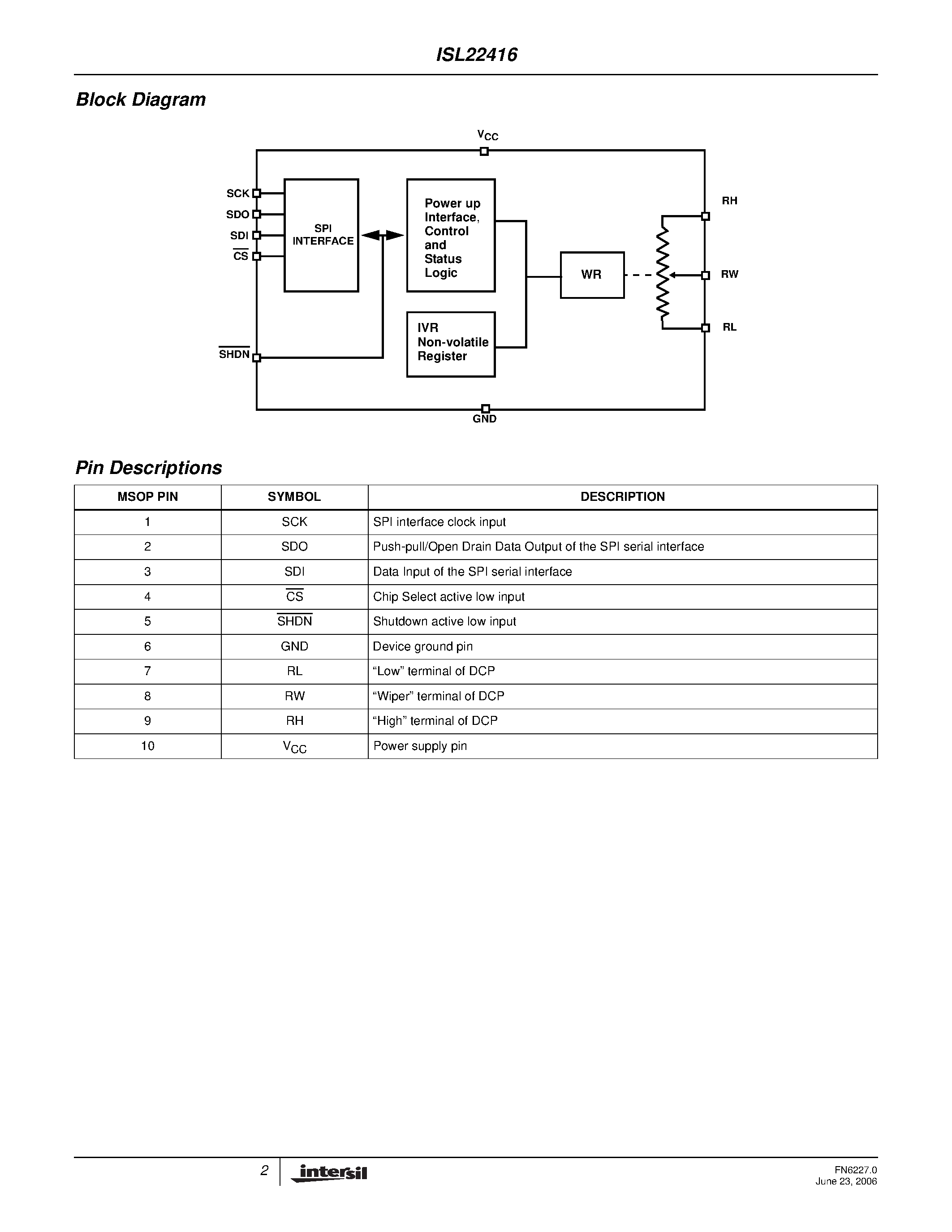 Datasheet ISL22416 - Single Digitally Controlled Potentiometer page 2