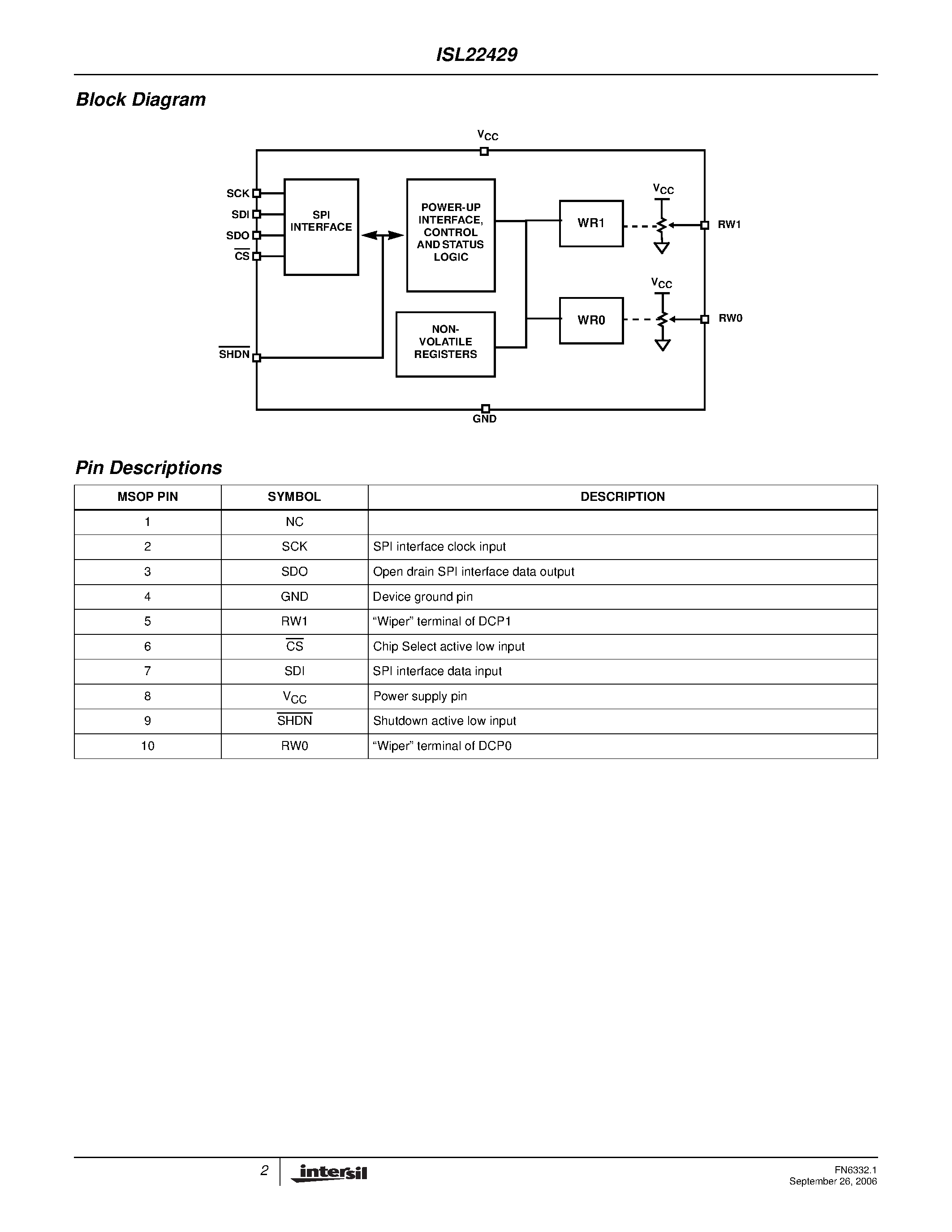 Datasheet ISL22429 - Dual Digitally Controlled Potentiometer page 2