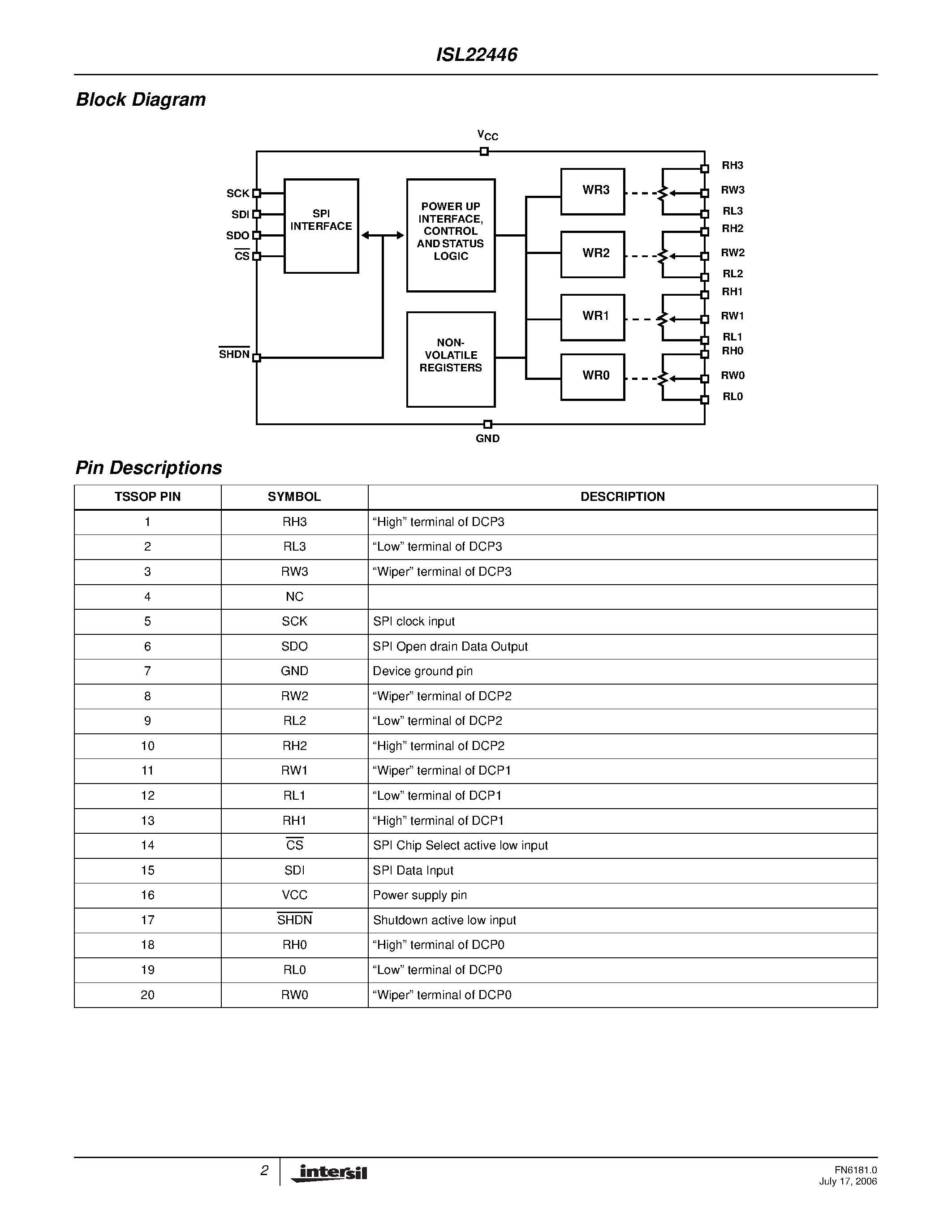 Datasheet ISL22446 - Quad Digitally Controlled Potentiometer page 2