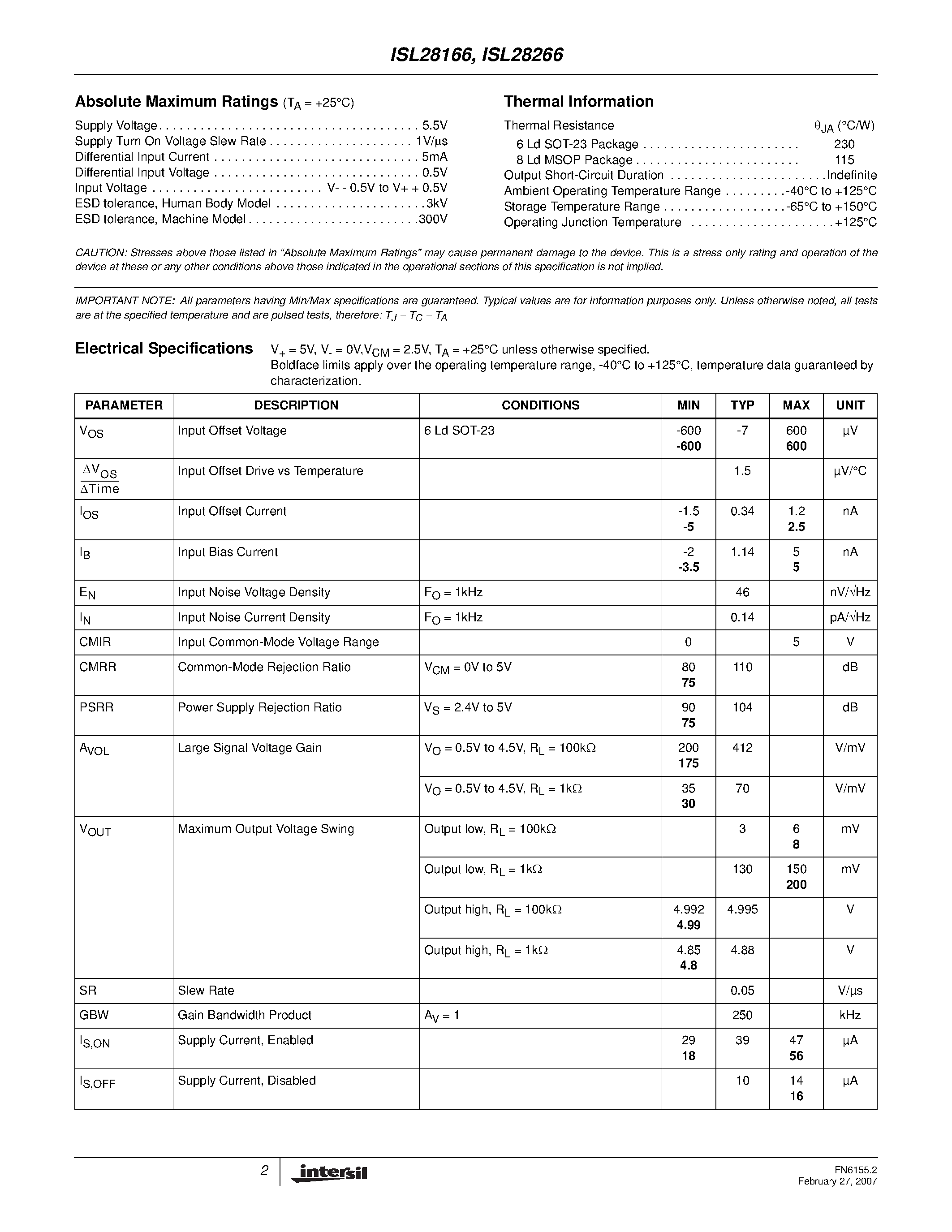 Datasheet ISL28266 - (ISL28166 / ISL28266) 39uA Micropower Single and Dual Rail-to-Rail Input-Output Low Input Bias Current (RRIO) Op Amps page 2