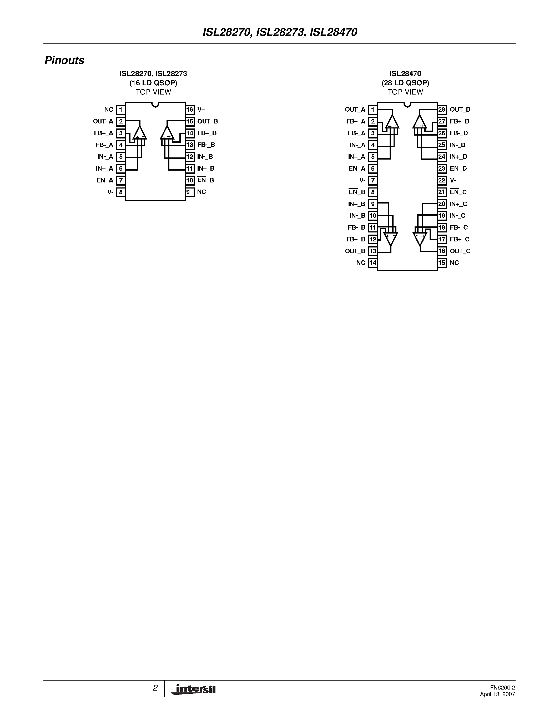 Даташит ISL28270 - (ISL28270 - ISL28470) Rail-to-Rail Input and Output (RRIO) Instrumentation Amplifier страница 2