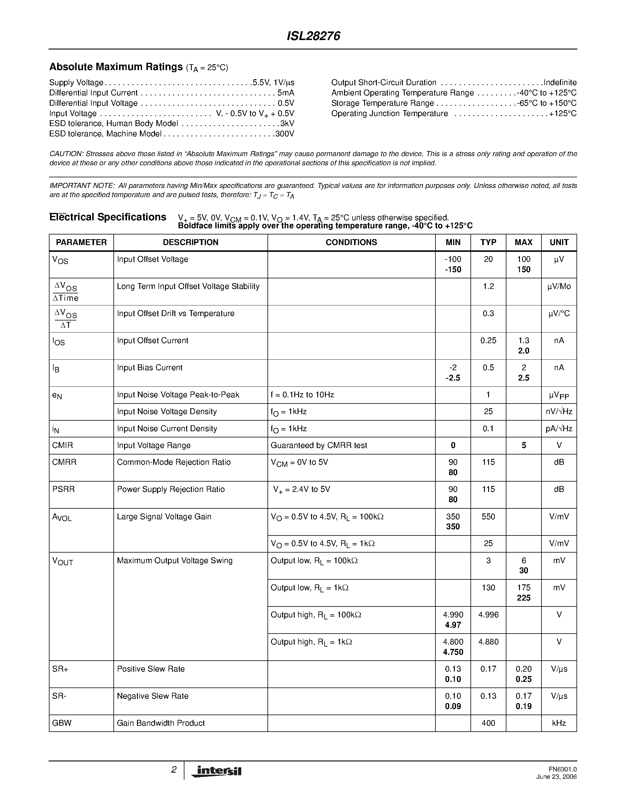 Даташит ISL28276 - Dual Precision Micropower Single Supply Rail-to-Rail Input and Output Precision Op-Amps страница 2