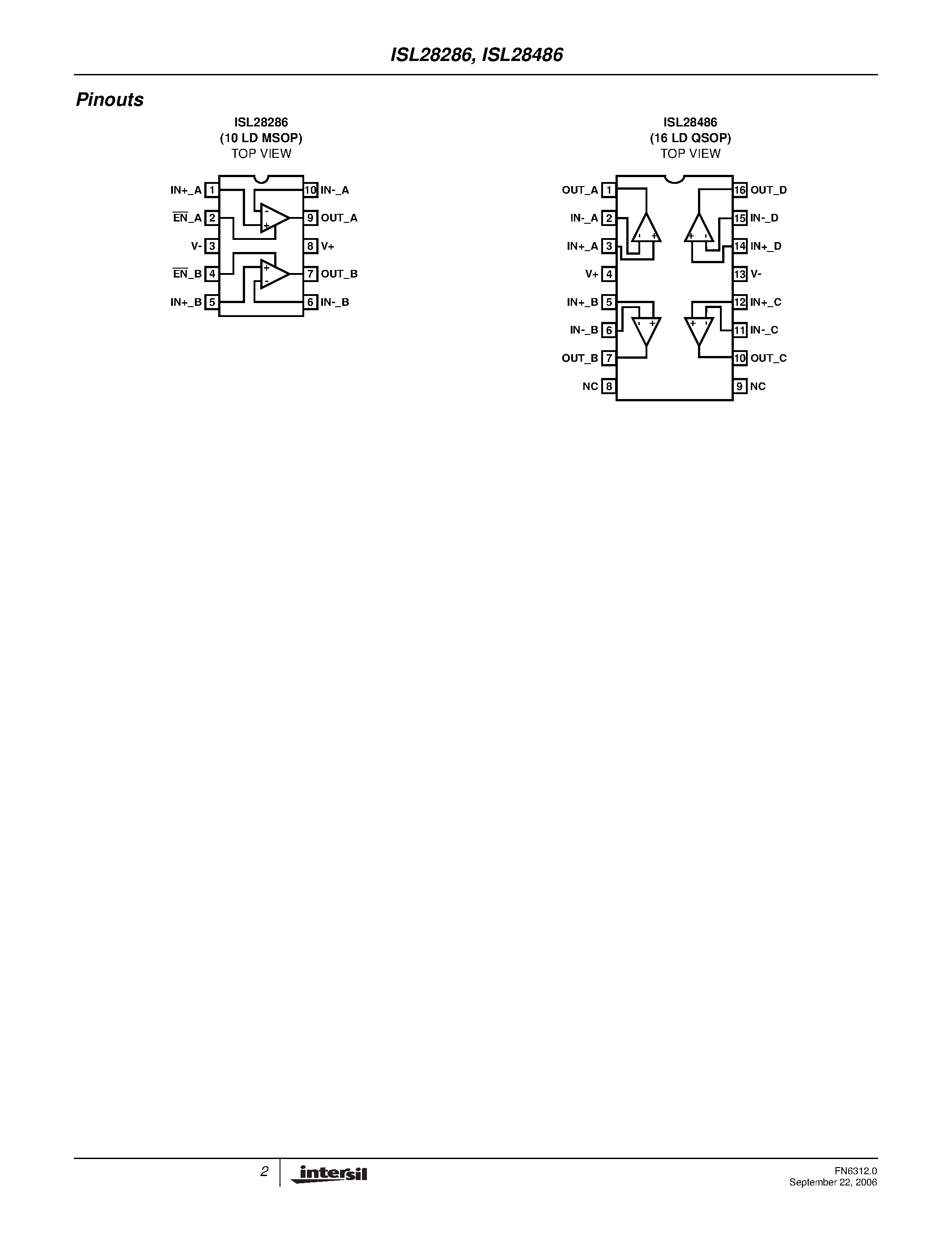 Даташит ISL28286 - (ISL28286 / ISL28486) Dual Micropower Single Supply Rail-to-Rail Input and Output (RRIO) Precision Op-Amp страница 2