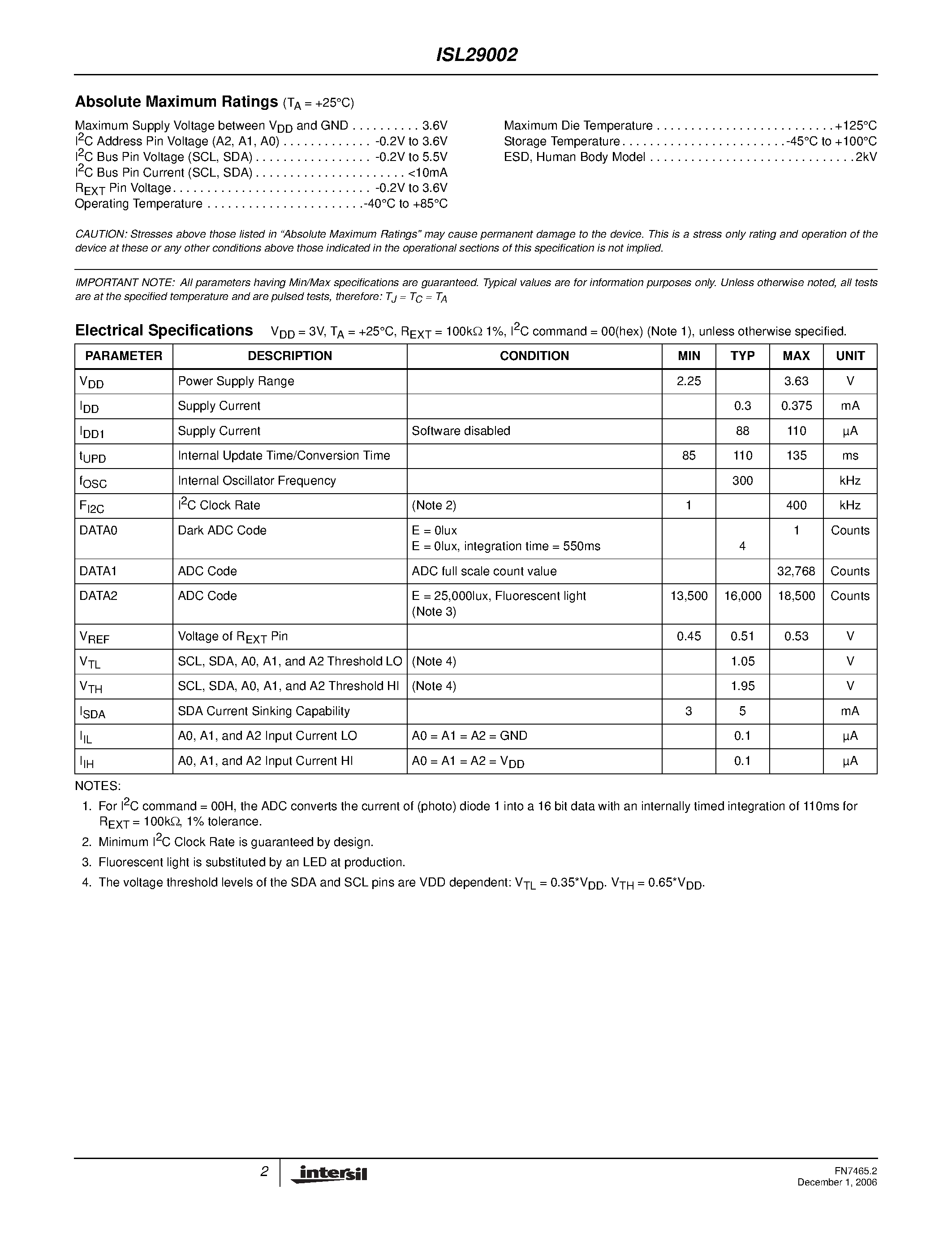 Даташит ISL29002 - Light-to-Digital I2C Sensor страница 2