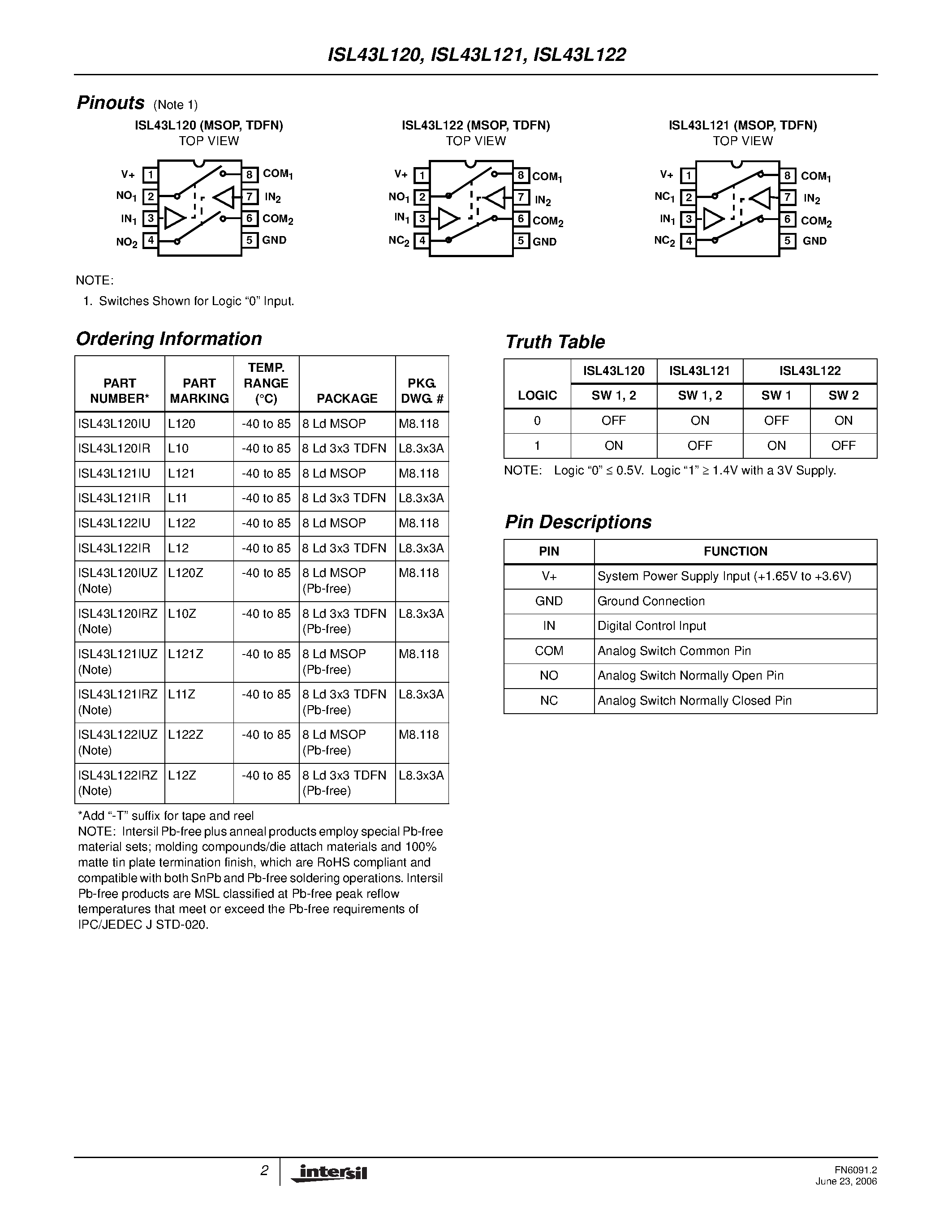 Datasheet ISL43L120 page 2 Datasheet ISL43L120 - (ISL43L120 - ISL43L122) Dual SPST Analog Switches page 2