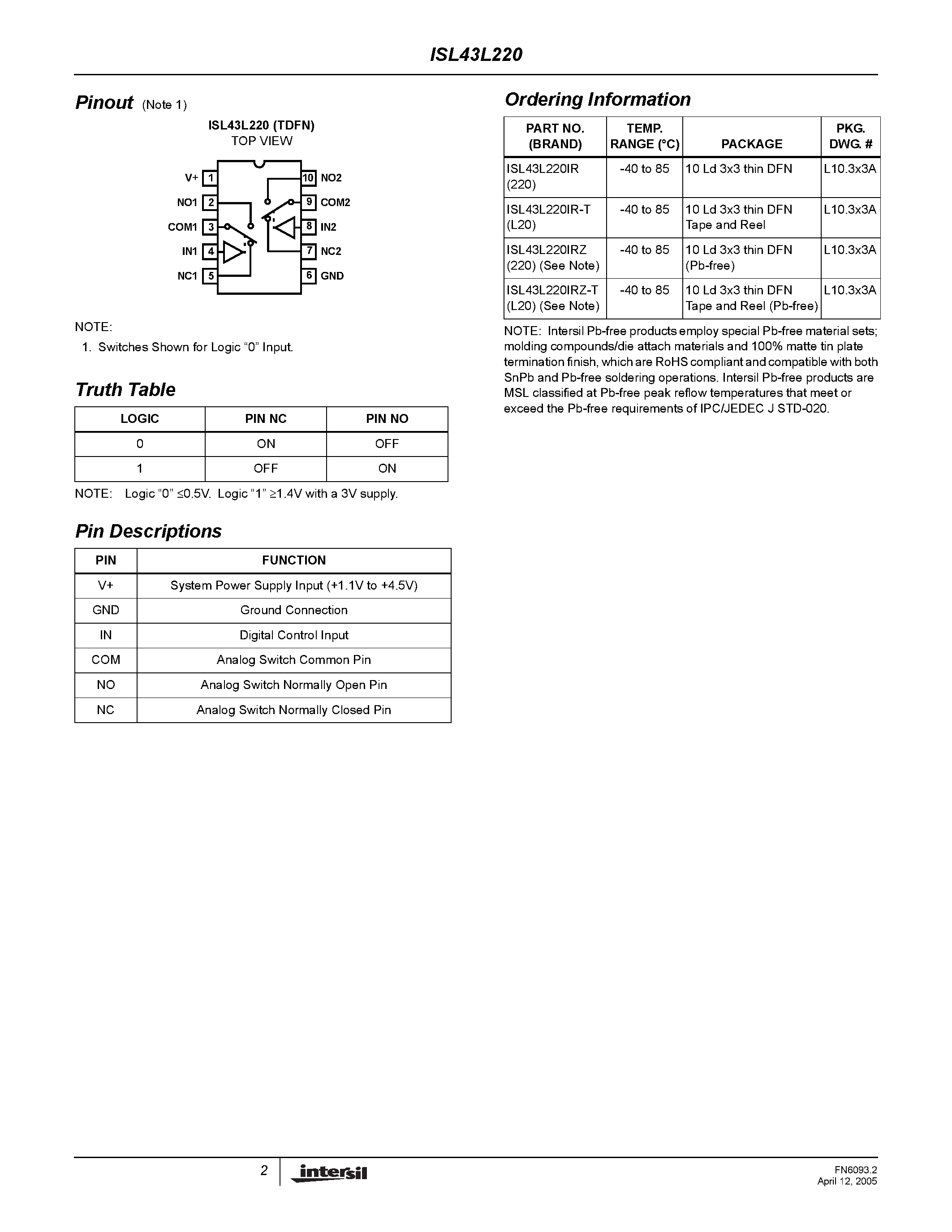 Datasheet ISL43L220 - Dual SPDT Analog Switch page 2