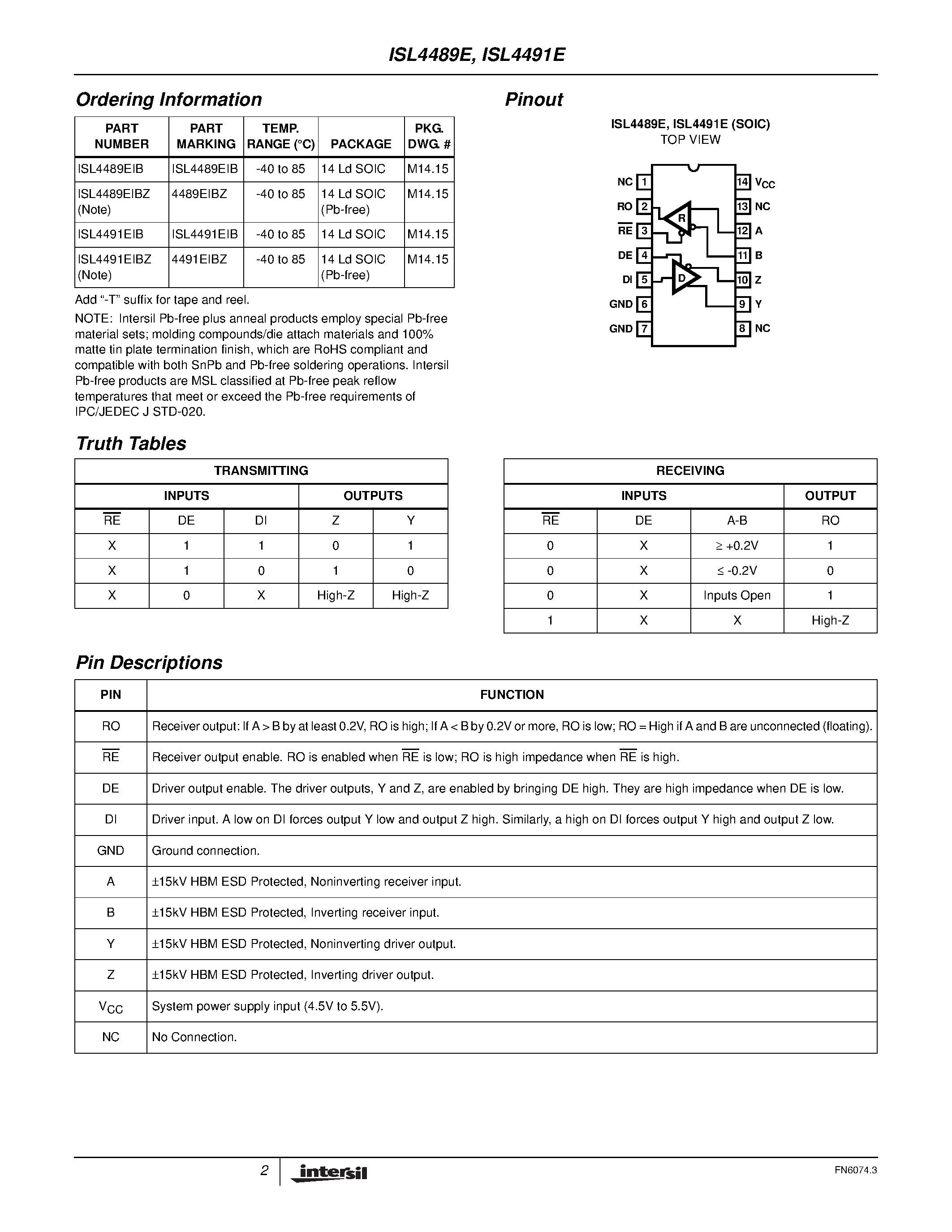 Datasheet ISL4489E page 2 Datasheet ISL4489E - (ISL4489E / ISL4491E) RS-485/RS-422 Transceivers page 2