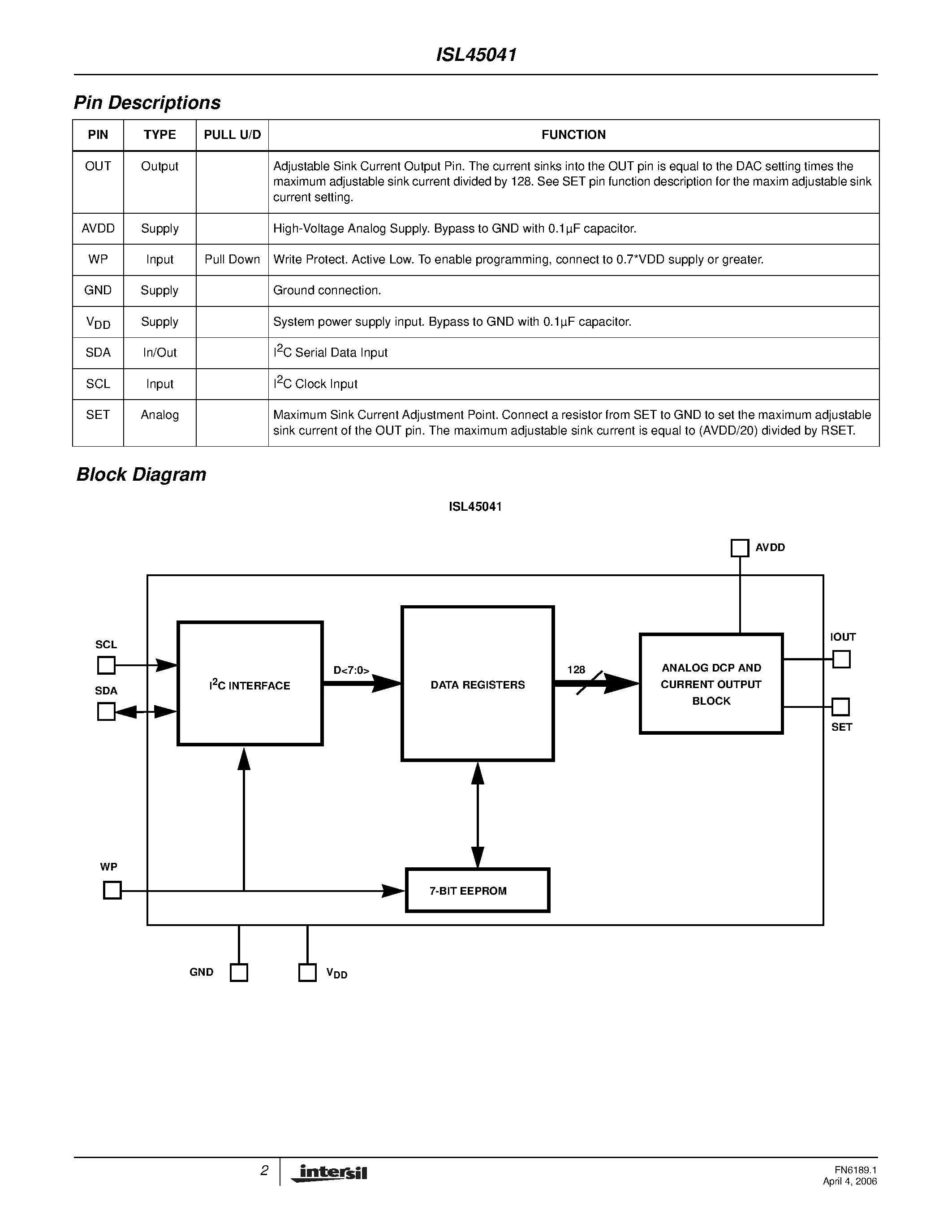 Datasheet ISL45041 - TFT-LCD I2C Programmable VCOM Calibrator page 2