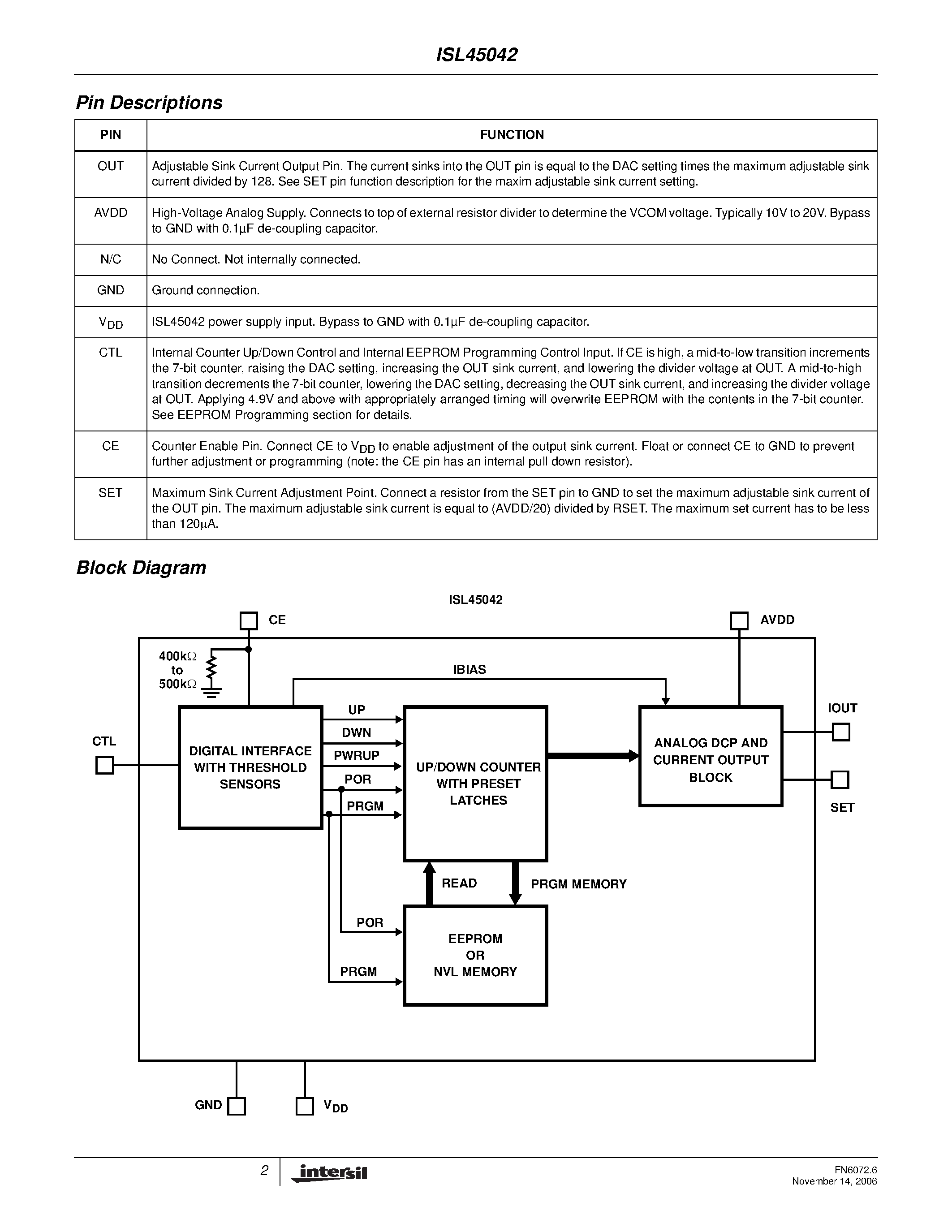 Datasheet ISL45042 - LCD Module Calibrator page 2