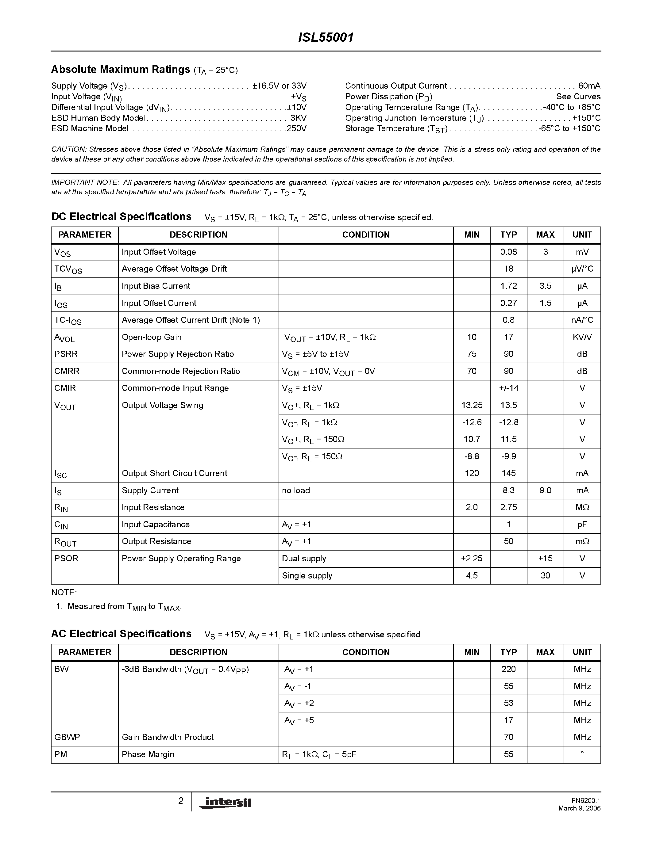 Datasheet ISL55001 - High Supply Voltage 220MHz Unity-Gain Stable Operational Amplifier page 2