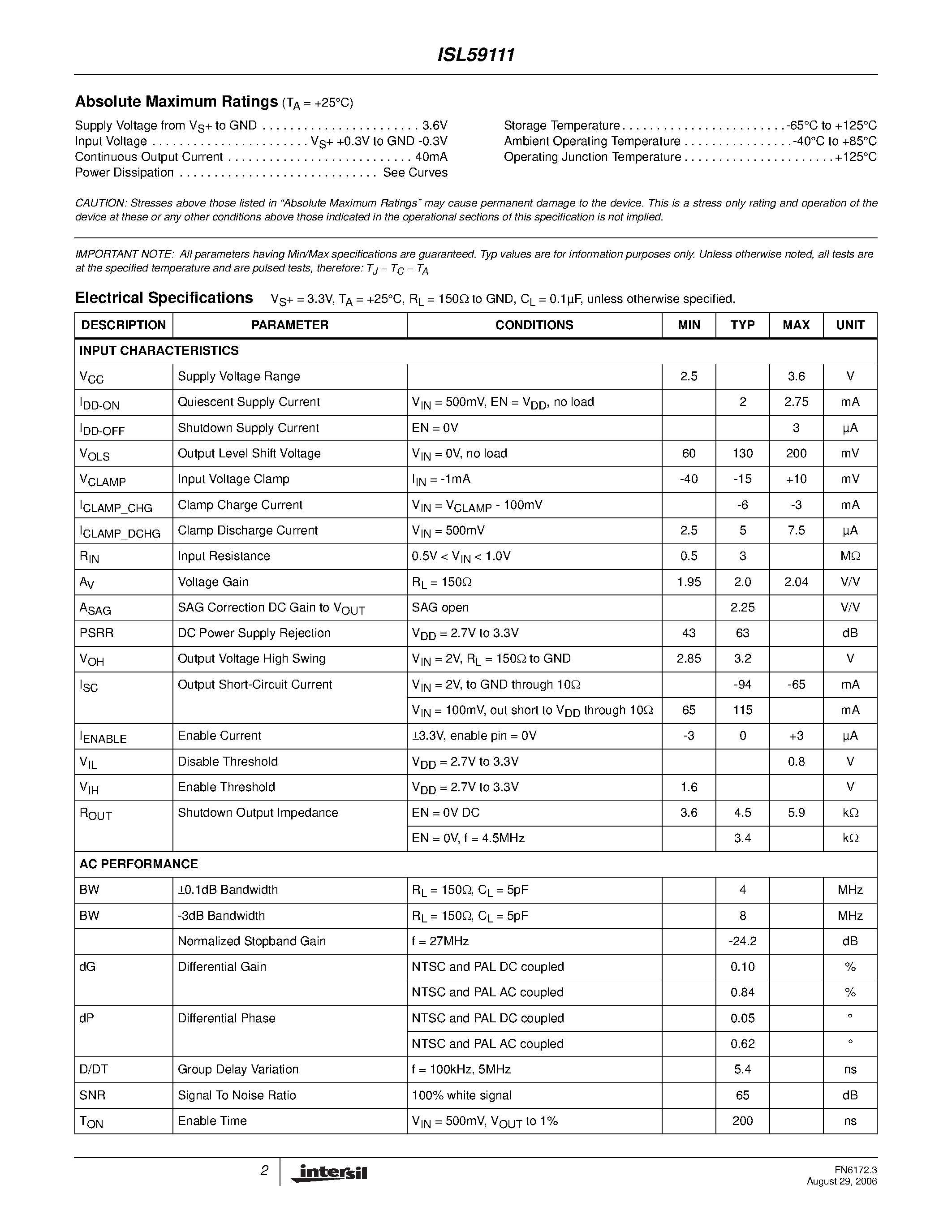 Datasheet ISL59111 - 8MHz Rail-to-Rail Composite Video Driver page 2