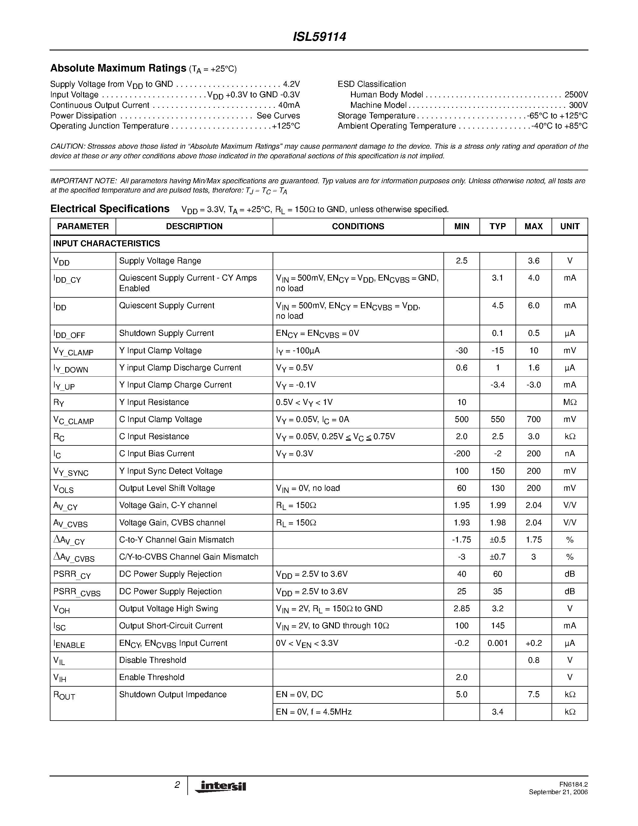 Datasheet ISL59114 - YC (S-video) to Composite Video Driver page 2