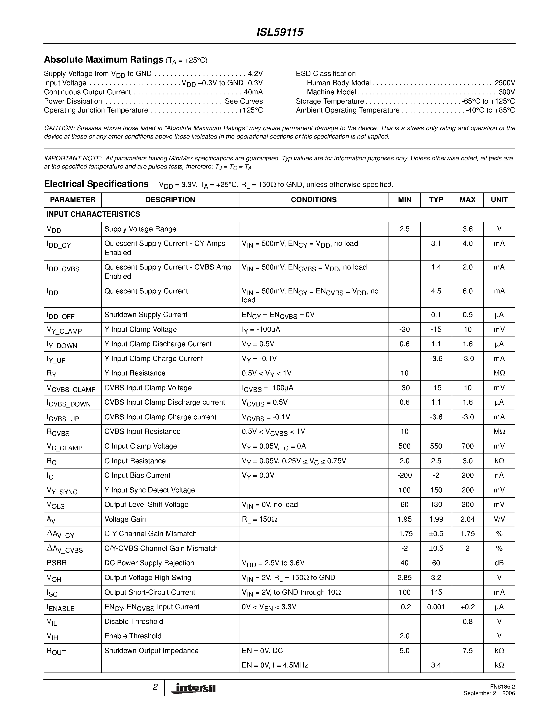 Datasheet ISL59115 - Triple Channel Video Driver page 2