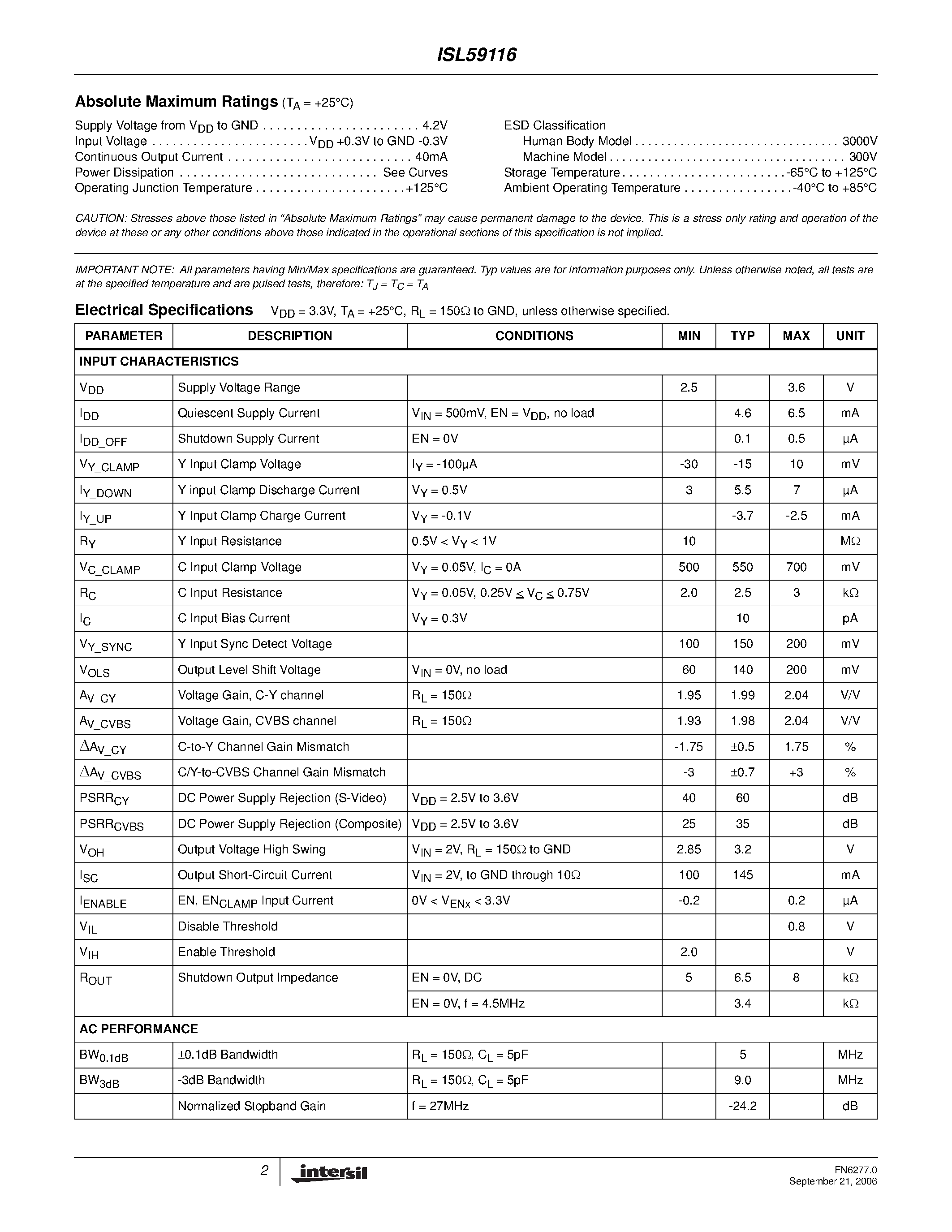 Datasheet ISL59116 - YC to Composite Video Driver page 2