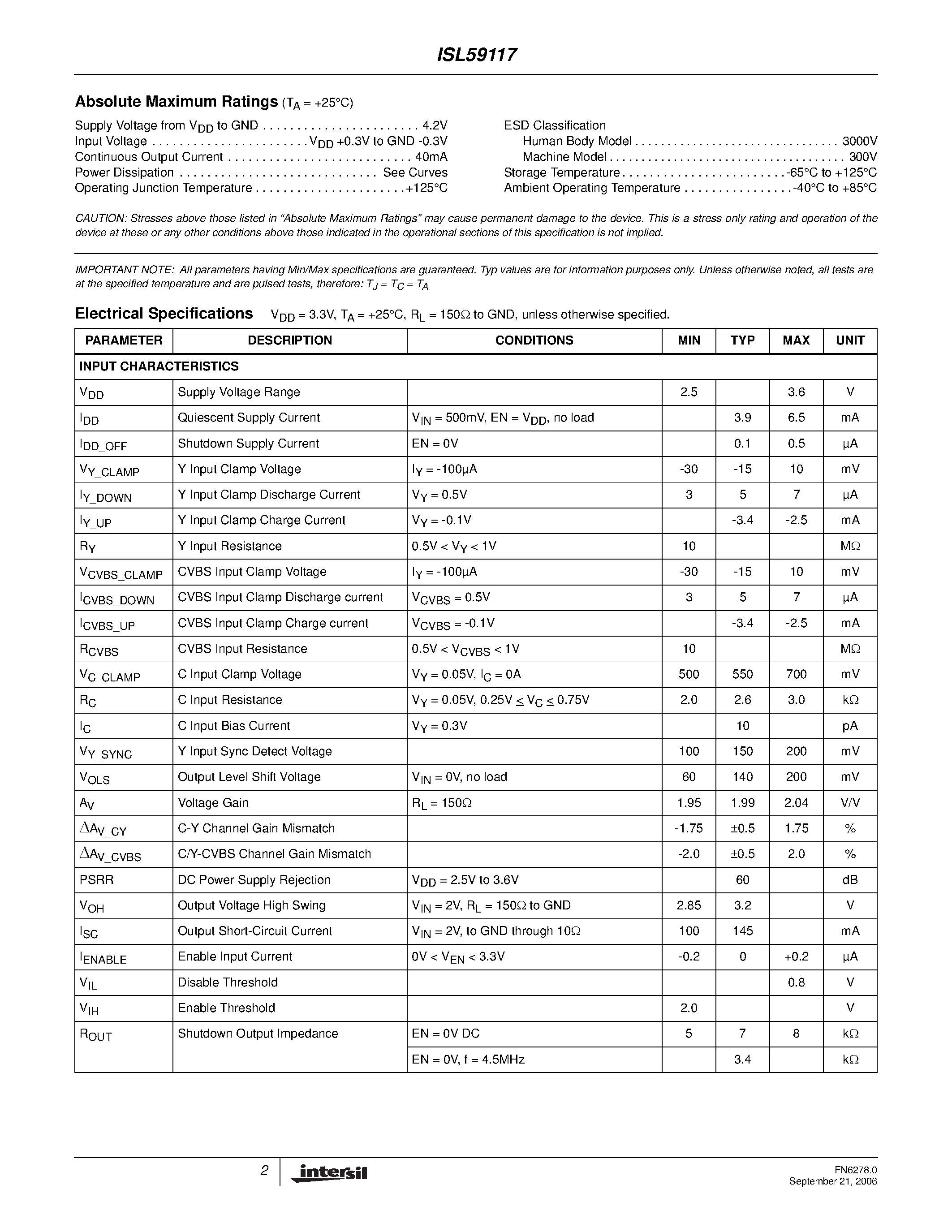 Datasheet ISL59117 - Triple Channel Video Driver page 2