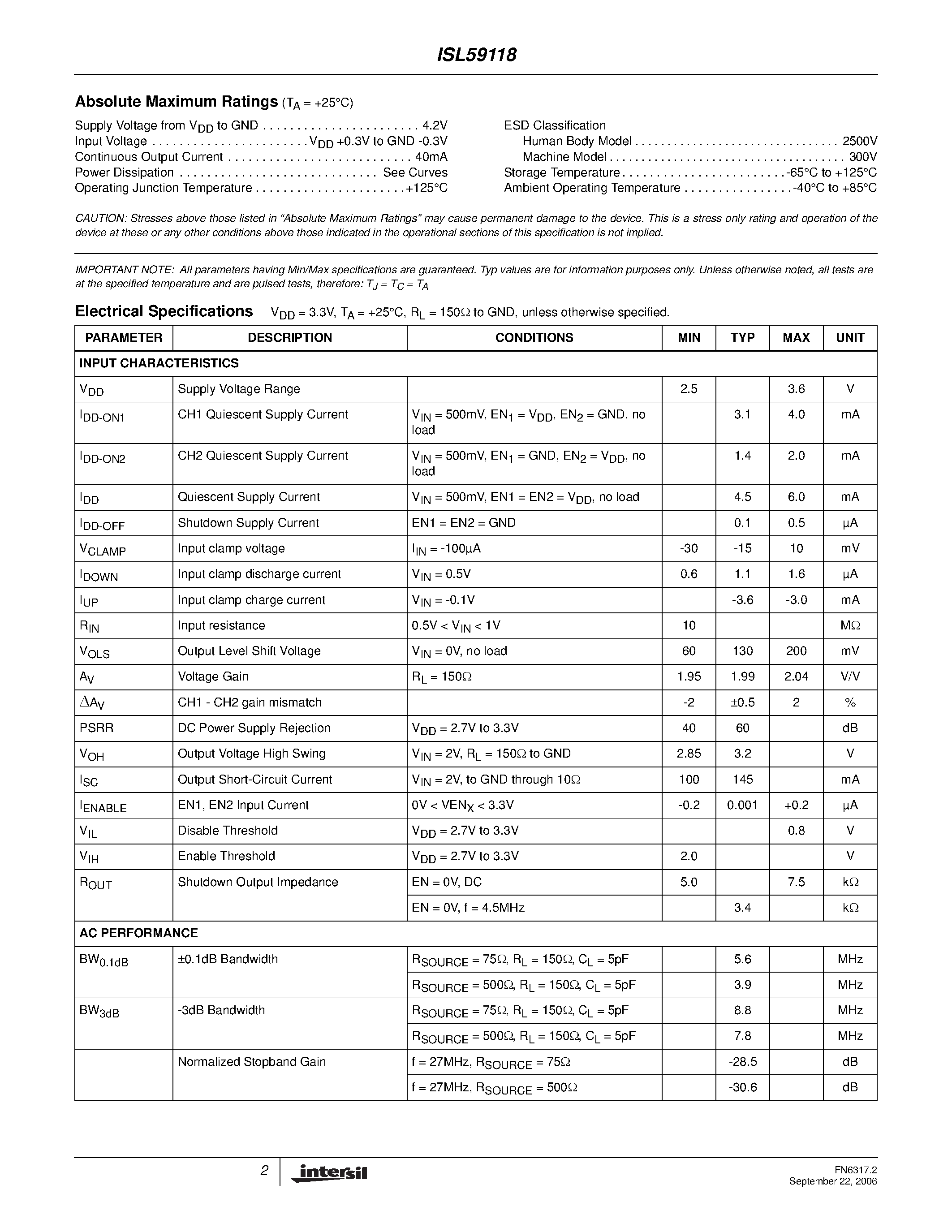 Datasheet ISL59118 - Dual Video Driver page 2