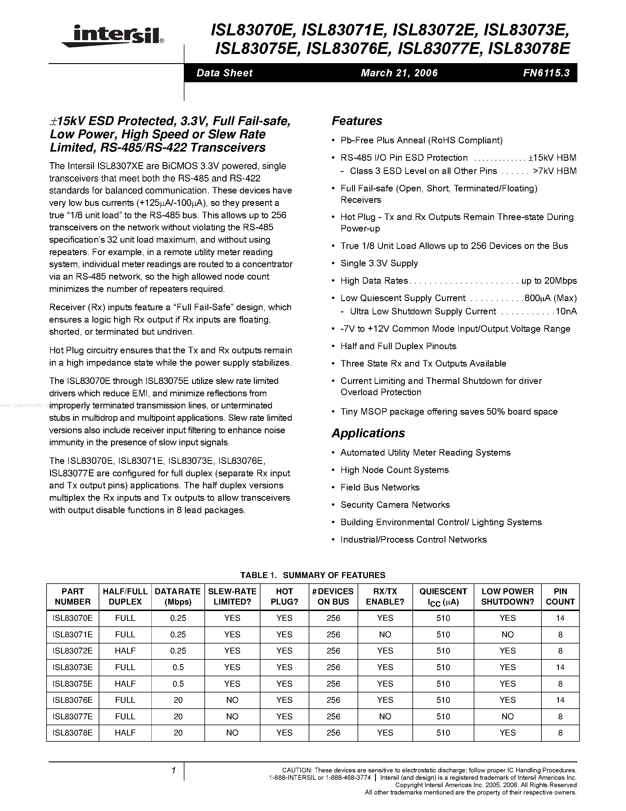 Даташит ISL83070E - (ISL83070E - ISL83078E) RS-485/RS-422 Transceivers страница 1