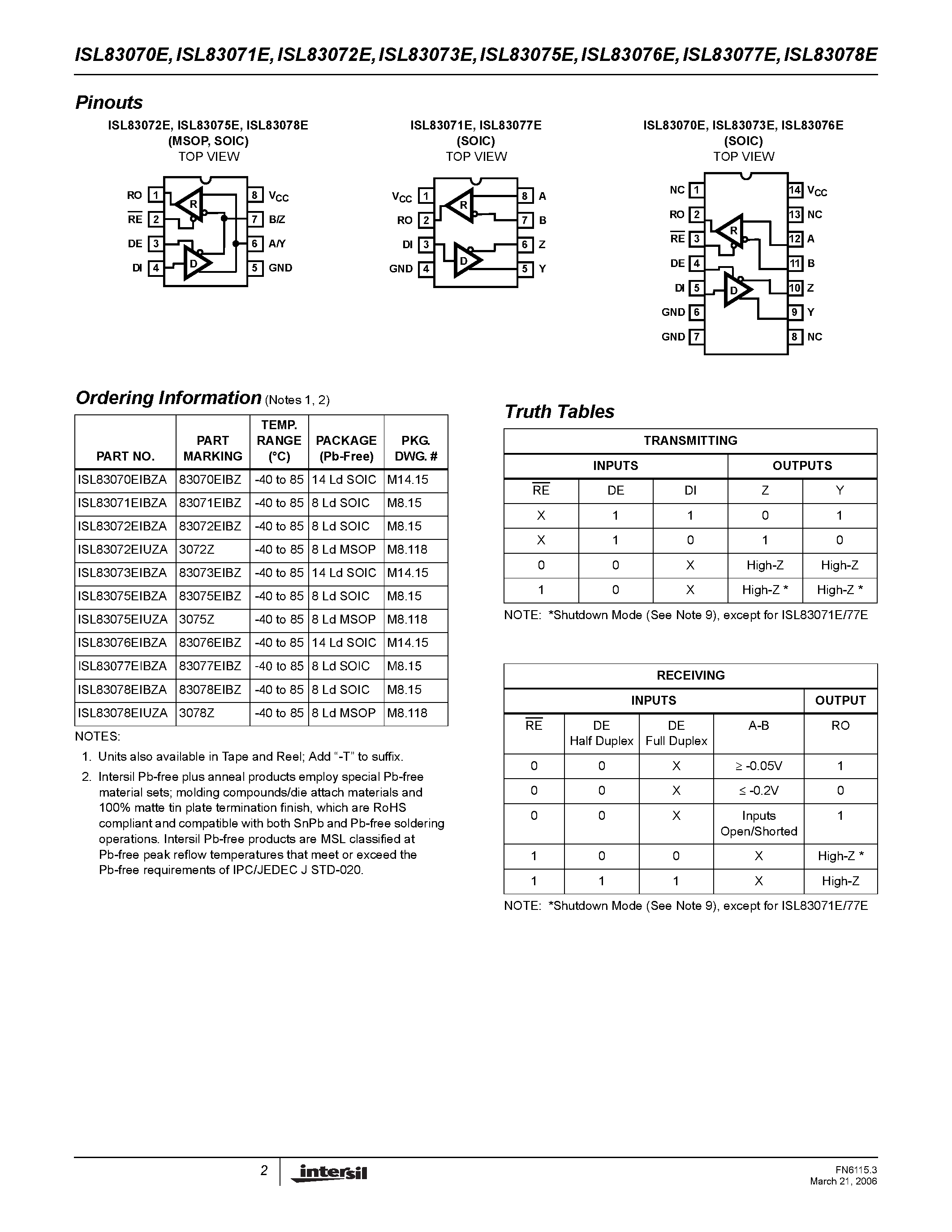 Даташит ISL83070E - (ISL83070E - ISL83078E) RS-485/RS-422 Transceivers страница 2