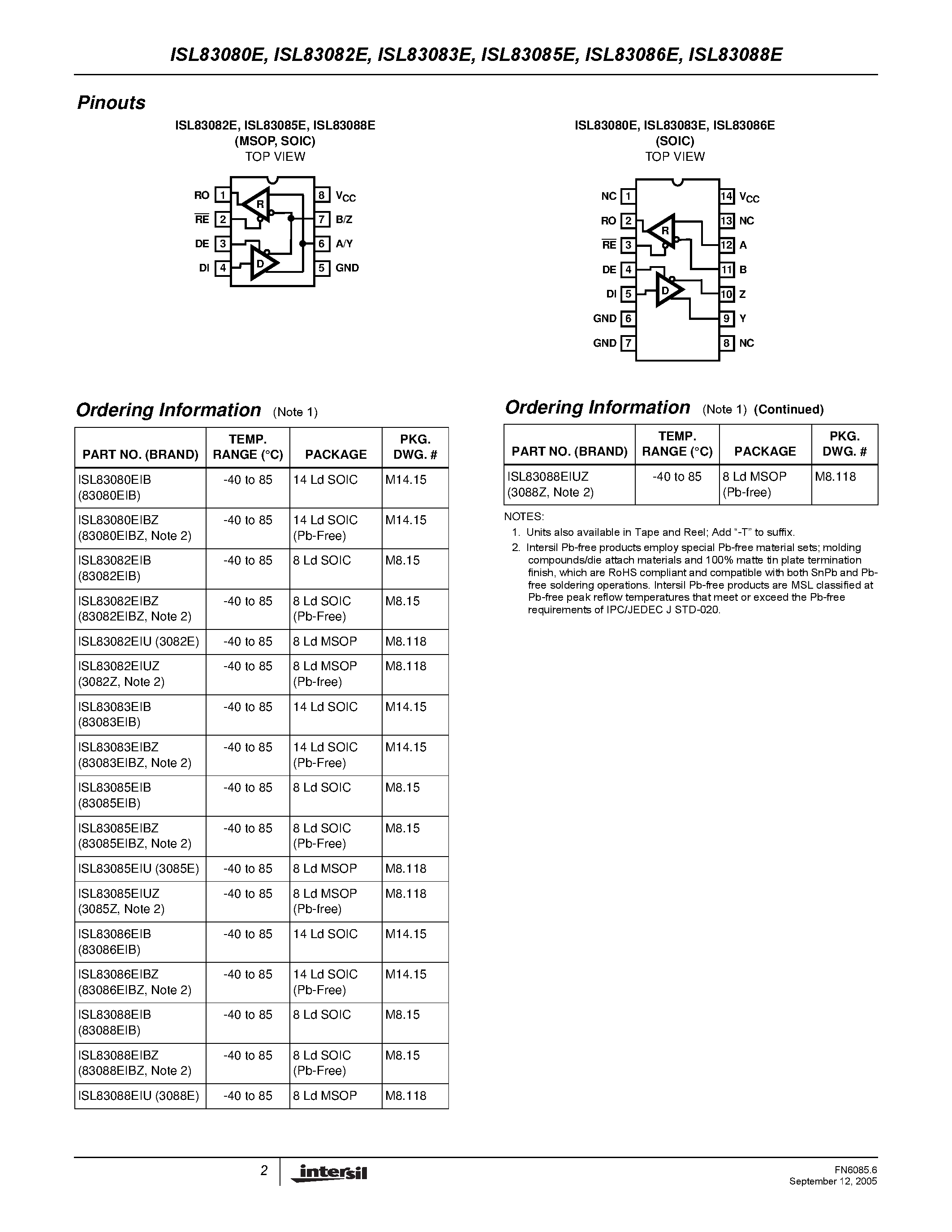 Даташит ISL83080E - (ISL83080E - ISL83088E) RS-485/RS-422 Transceivers страница 2