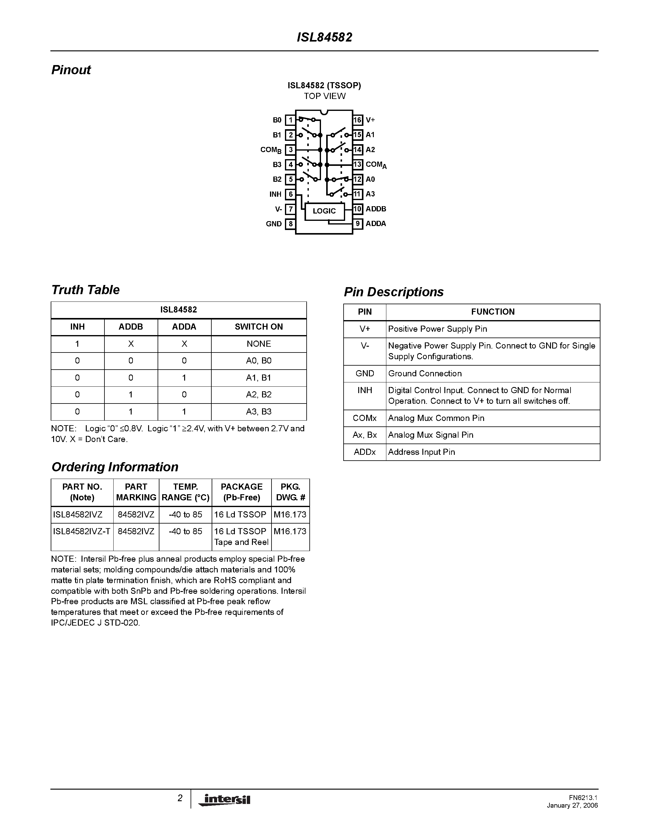 Даташит ISL84582 - Differential 4 to 1 Multiplexer страница 2