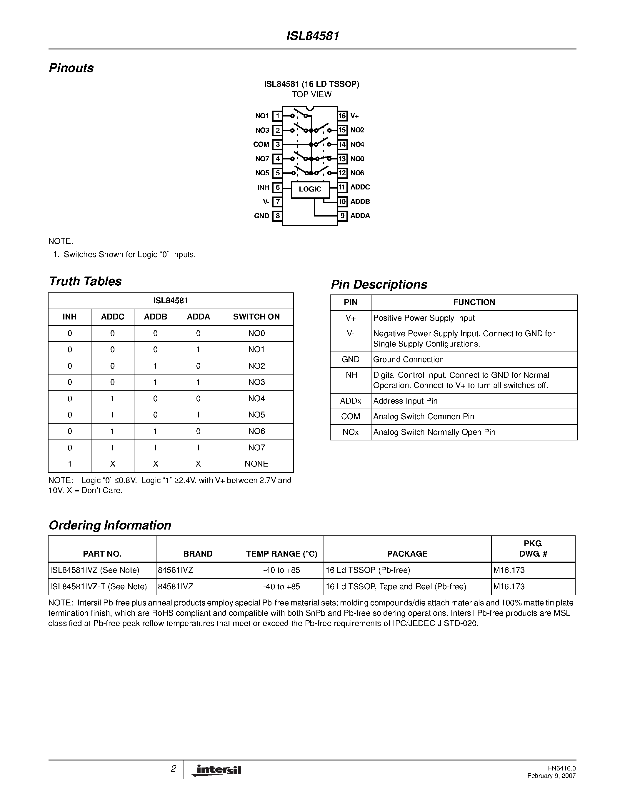 Datasheet ISL84581 page 2 Datasheet ISL84581 - 8 to 1 Multiplexer page 2