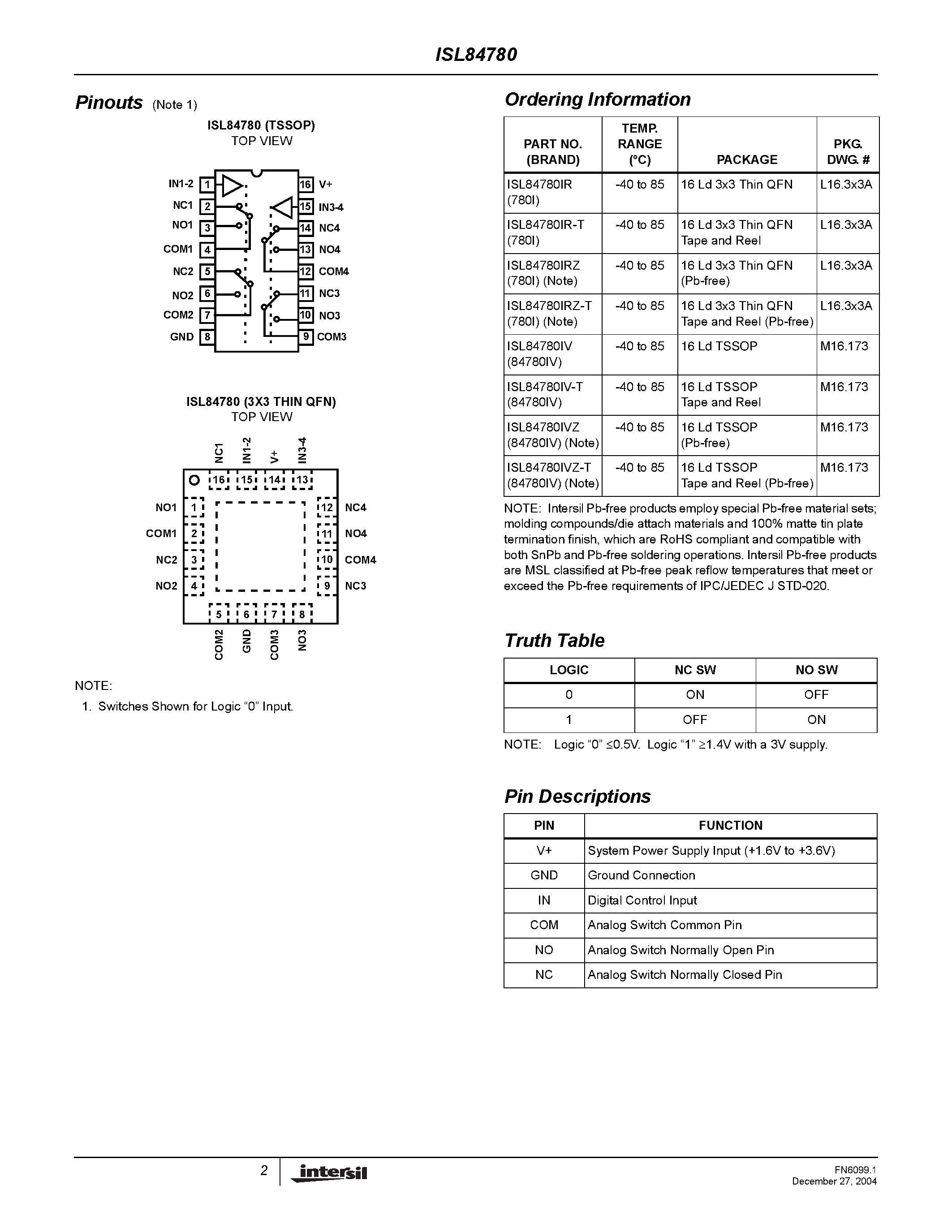 Datasheet ISL84780 page 2 Datasheet ISL84780 - Quad 2:1 Analog Multiplexer page 2