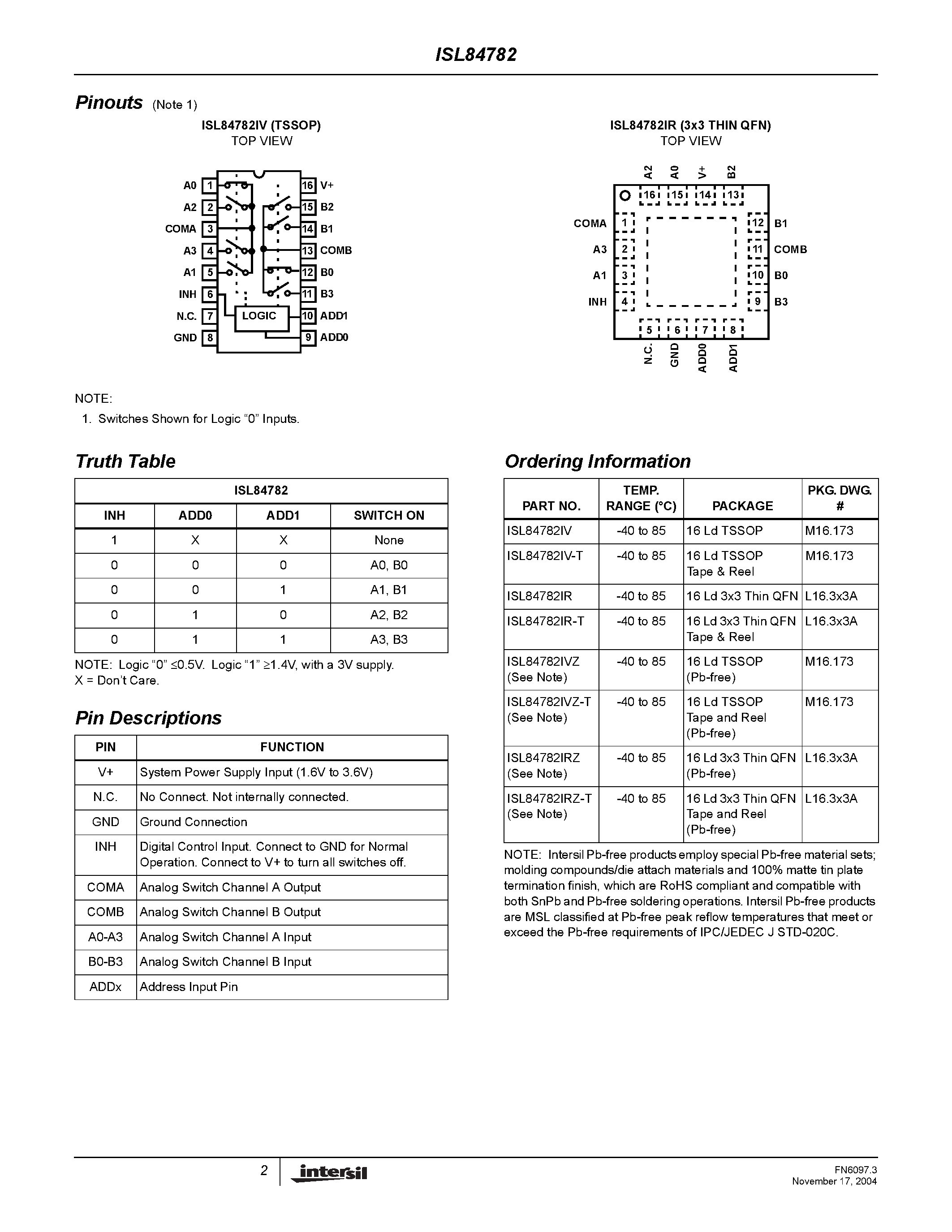 Datasheet ISL84782 page 2 Datasheet ISL84782 - Differential 4 to 1 Analog Multiplexer page 2