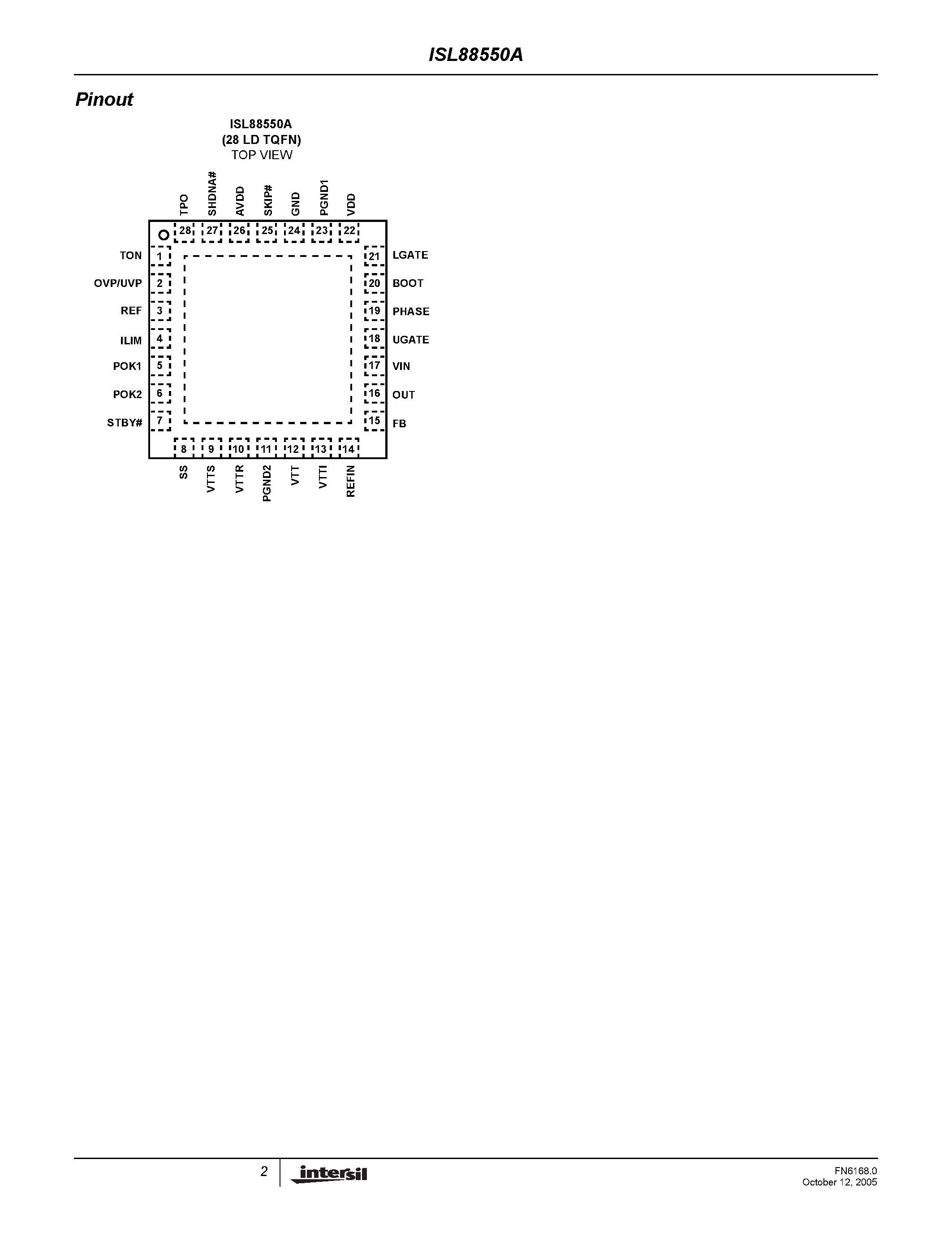 Datasheet ISL88550A page 2 Datasheet ISL88550A - Synchronous Step Down Controller page 2