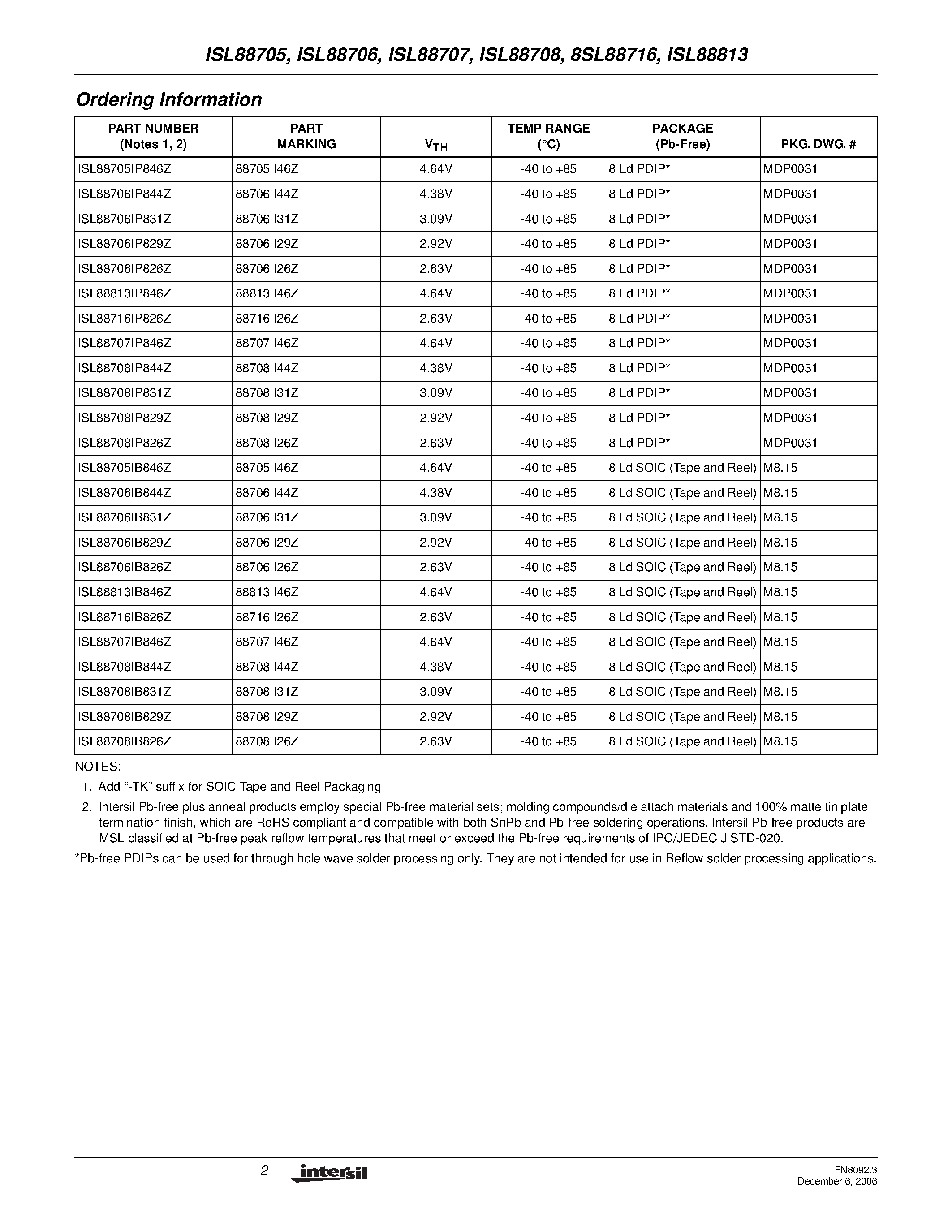 Даташит ISL88705 - (ISL88705 - ISL88813) uP Supervisor страница 2