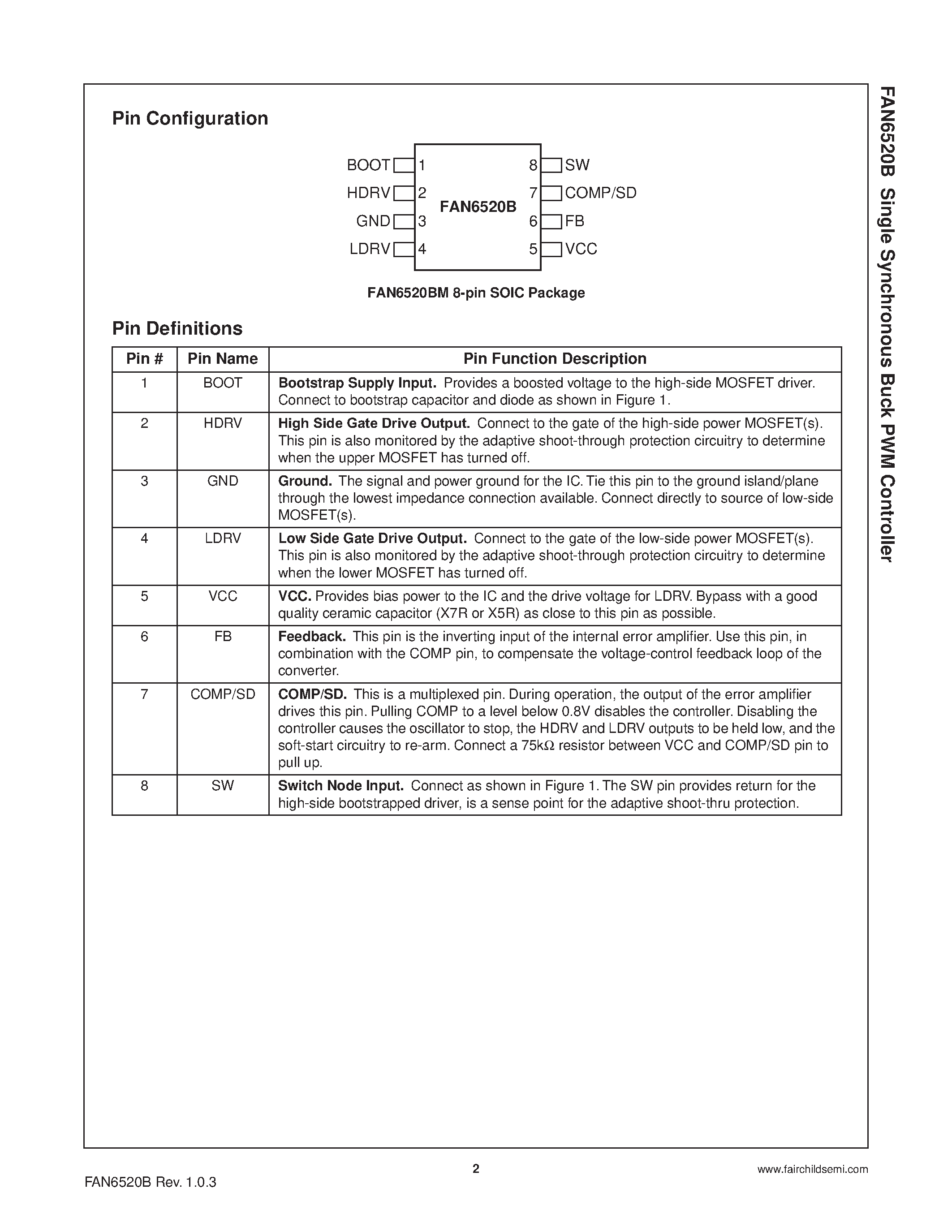 Даташит на микросхему FAN6520B страница 2 Даташит FAN6520B - Single Synchronous Buck PWM Controller страница 2