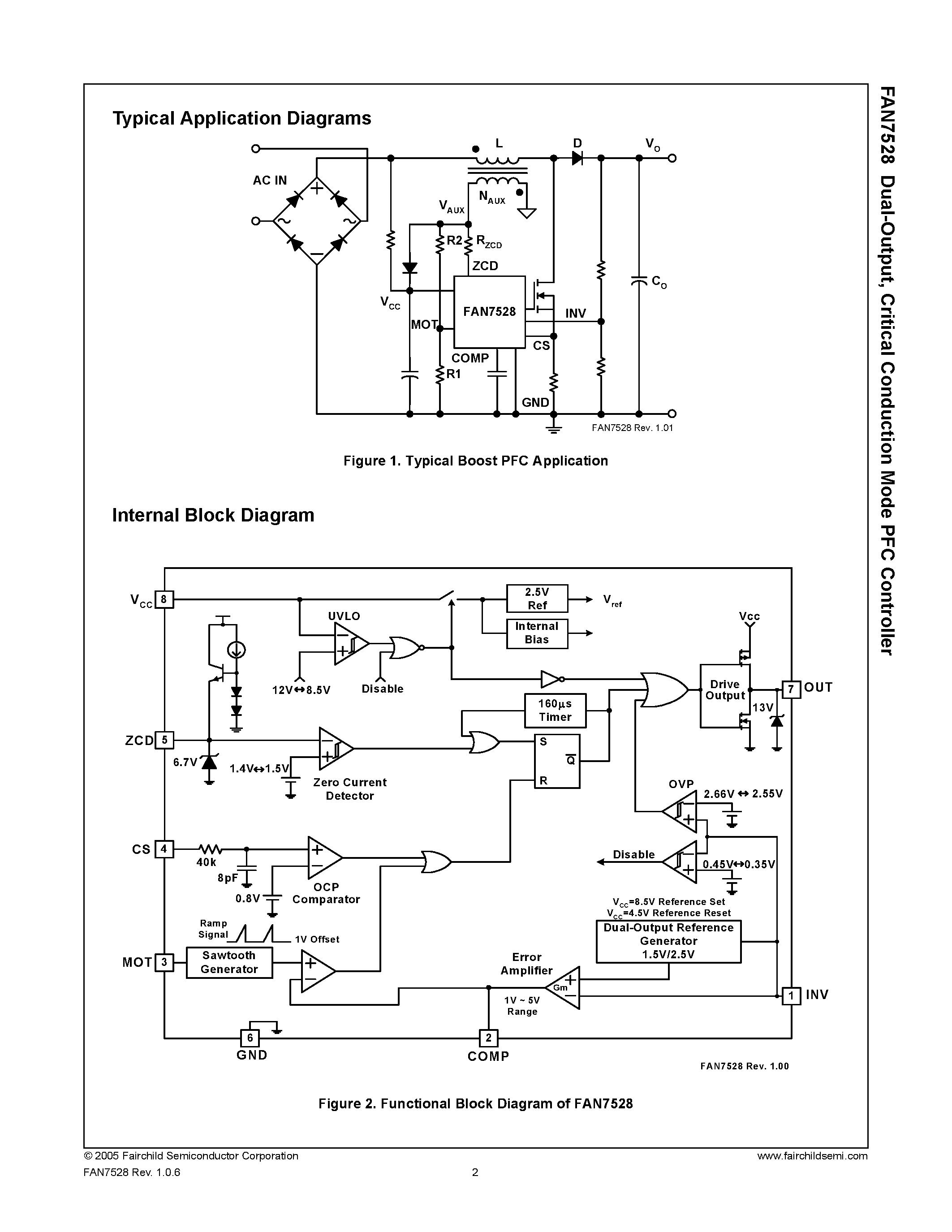 Даташит на микросхему FAN7528 страница 2 Даташит FAN7528 - Critical Conduction Mode PFC Controller страница 2