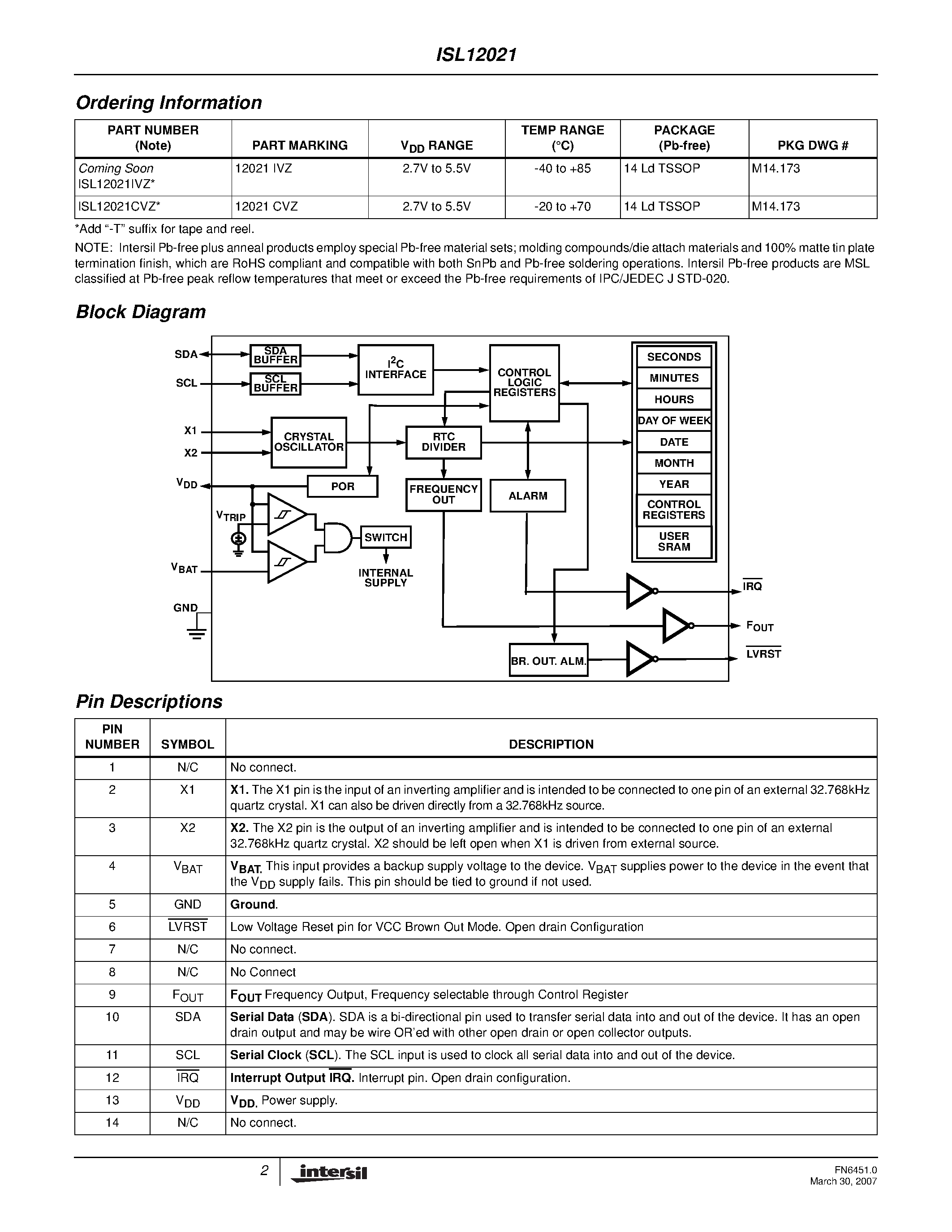 Даташит на микросхему ISL12021 страница 2 Даташит ISL12021 - Real Time Clock страница 2