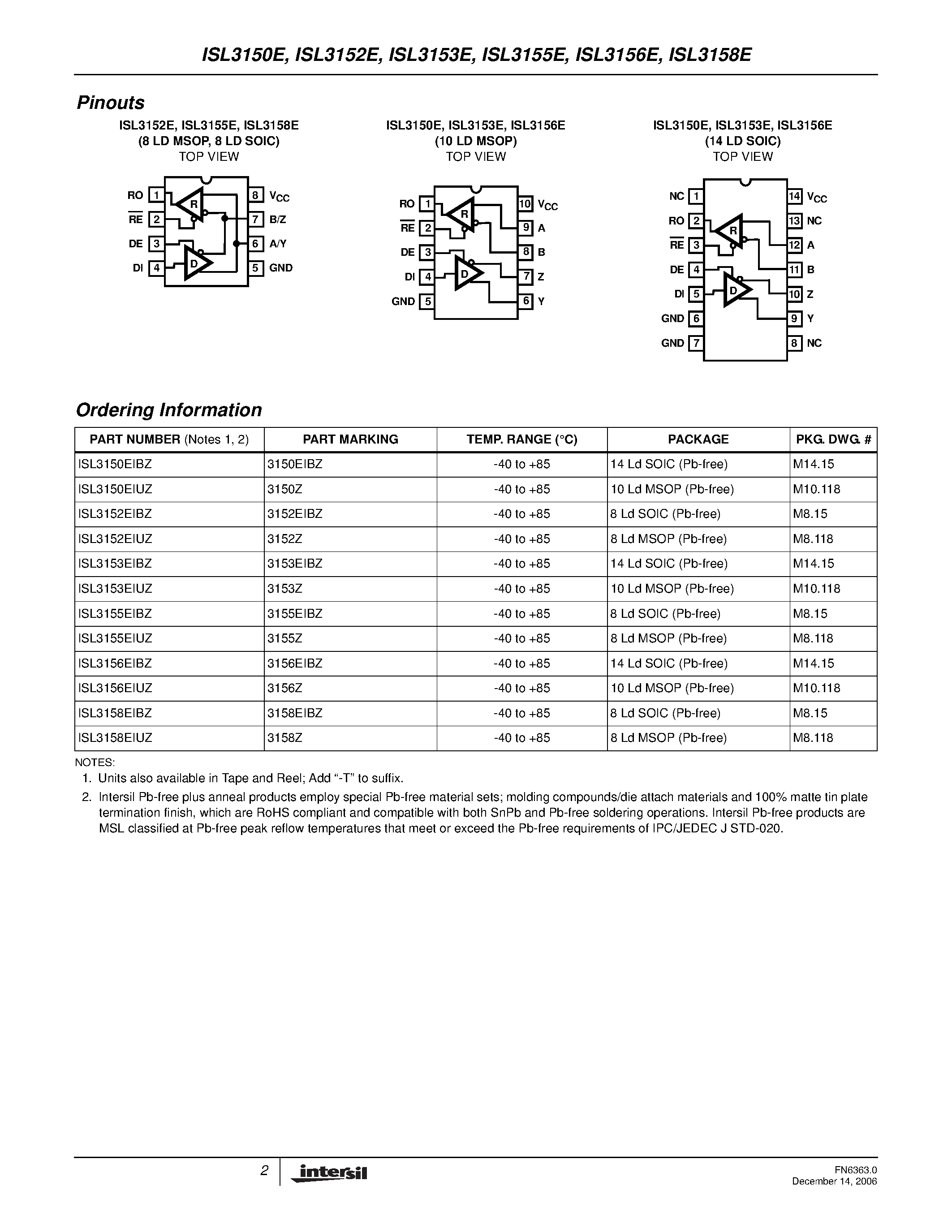 Даташит ISL3150E - (ISL3150E - ISL3158E) RS-485/RS-422 Transceivers страница 2