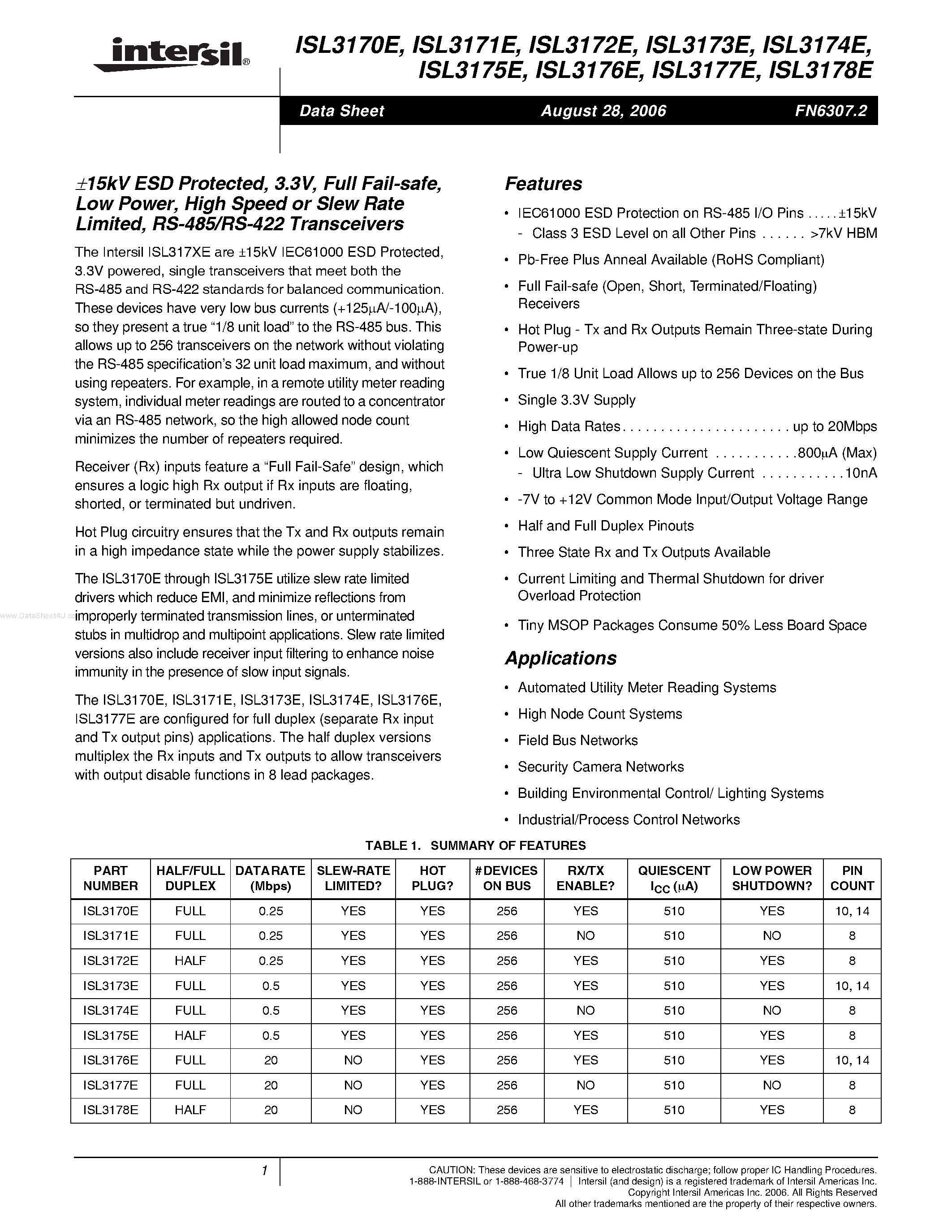 Даташит на микросхему ISL3170E страница 1 Даташит ISL3170E - (ISL3170E - ISL3178E) RS-485/RS-422 Transceivers страница 1