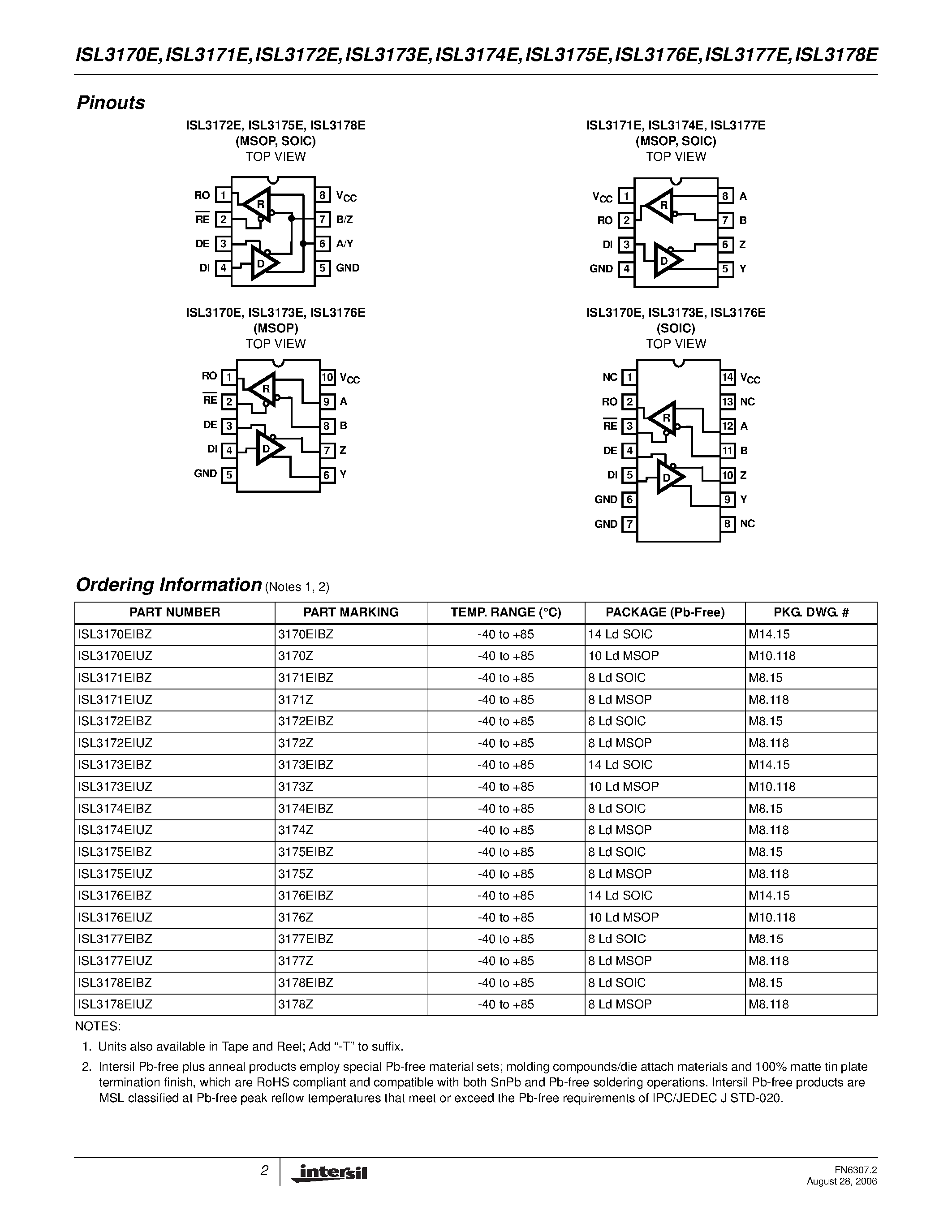 Даташит ISL3170E - (ISL3170E - ISL3178E) RS-485/RS-422 Transceivers страница 2