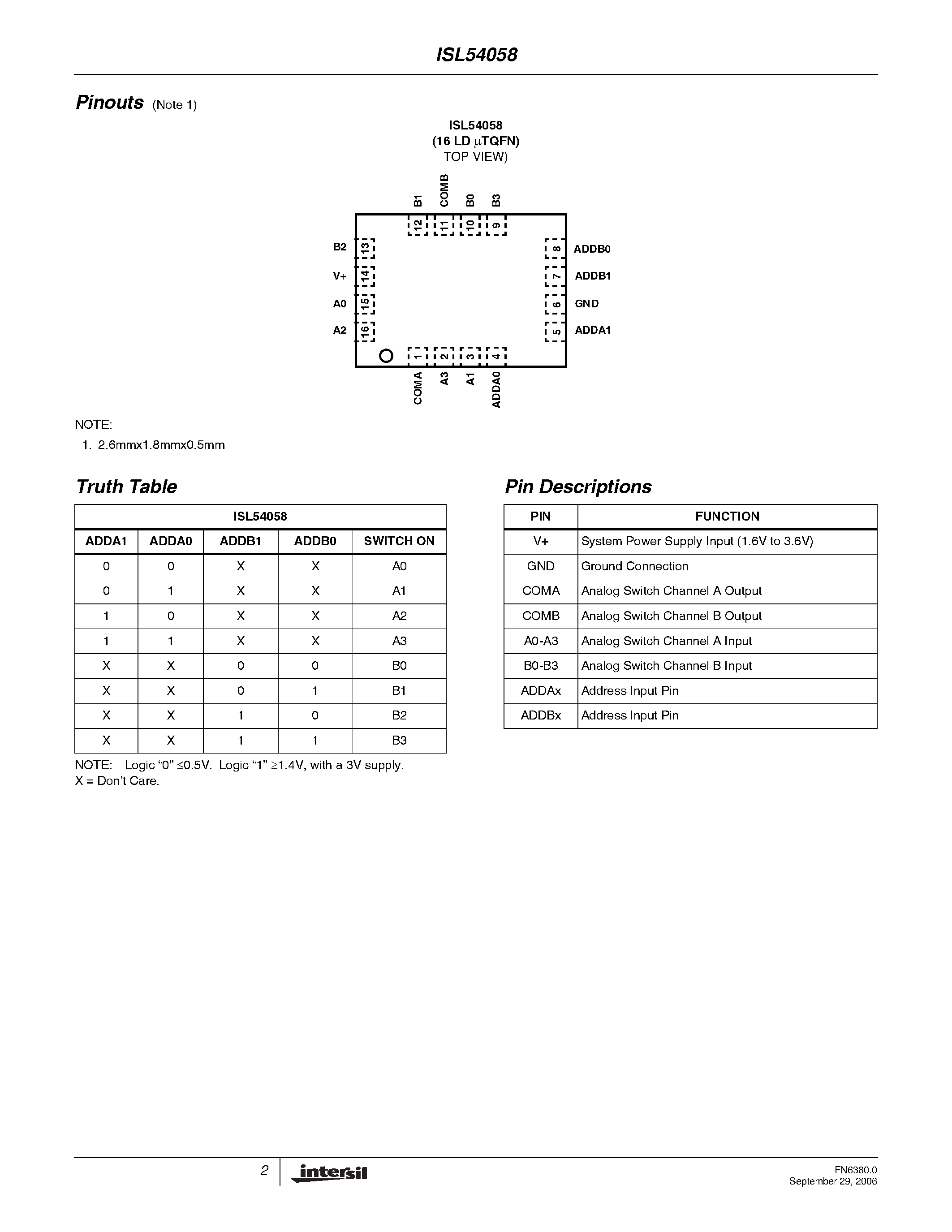 Даташит ISL54058 - Dual 4 to 1 Analog Multiplexer страница 2