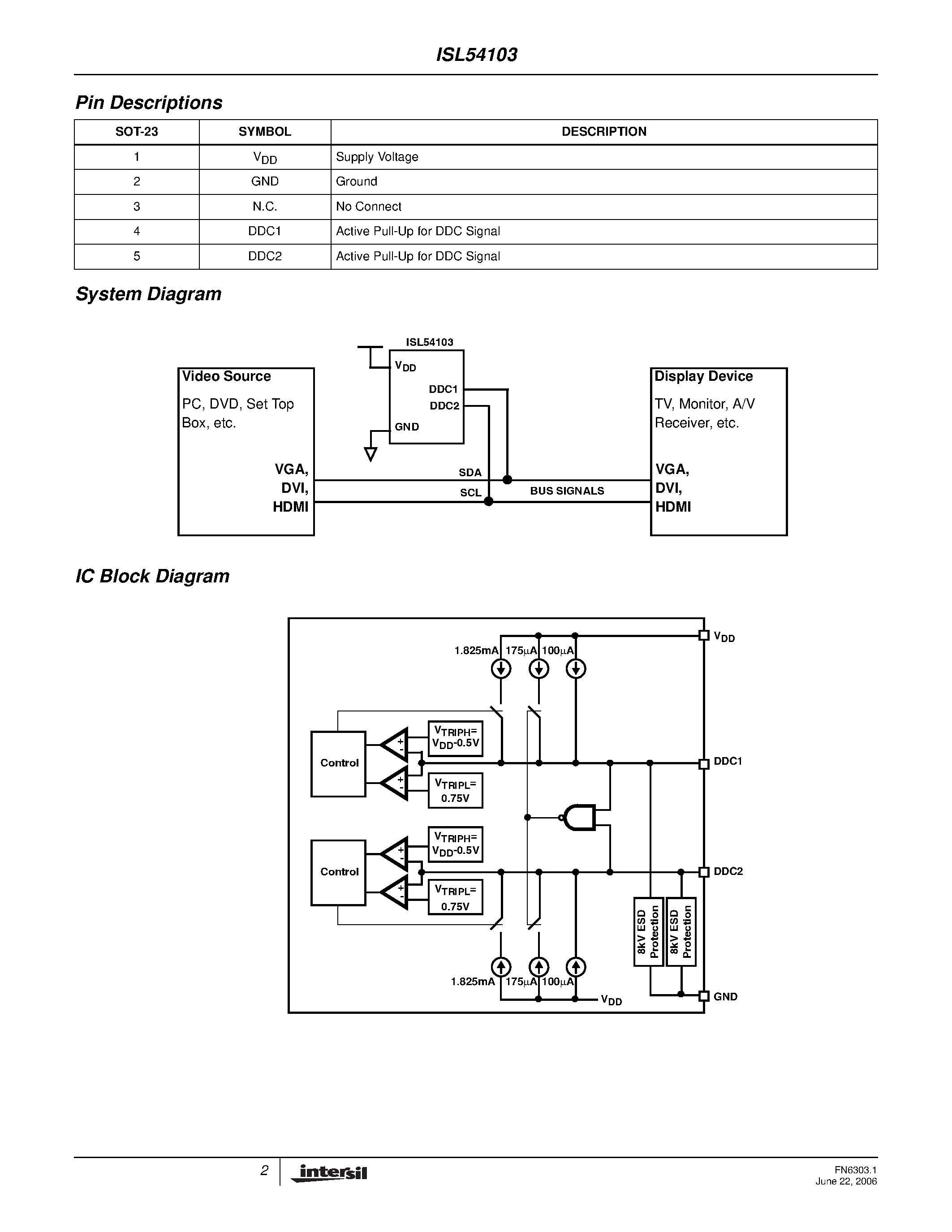 Datasheet ISL54103 page 2 Datasheet ISL54103 - DDC Accelerator page 2